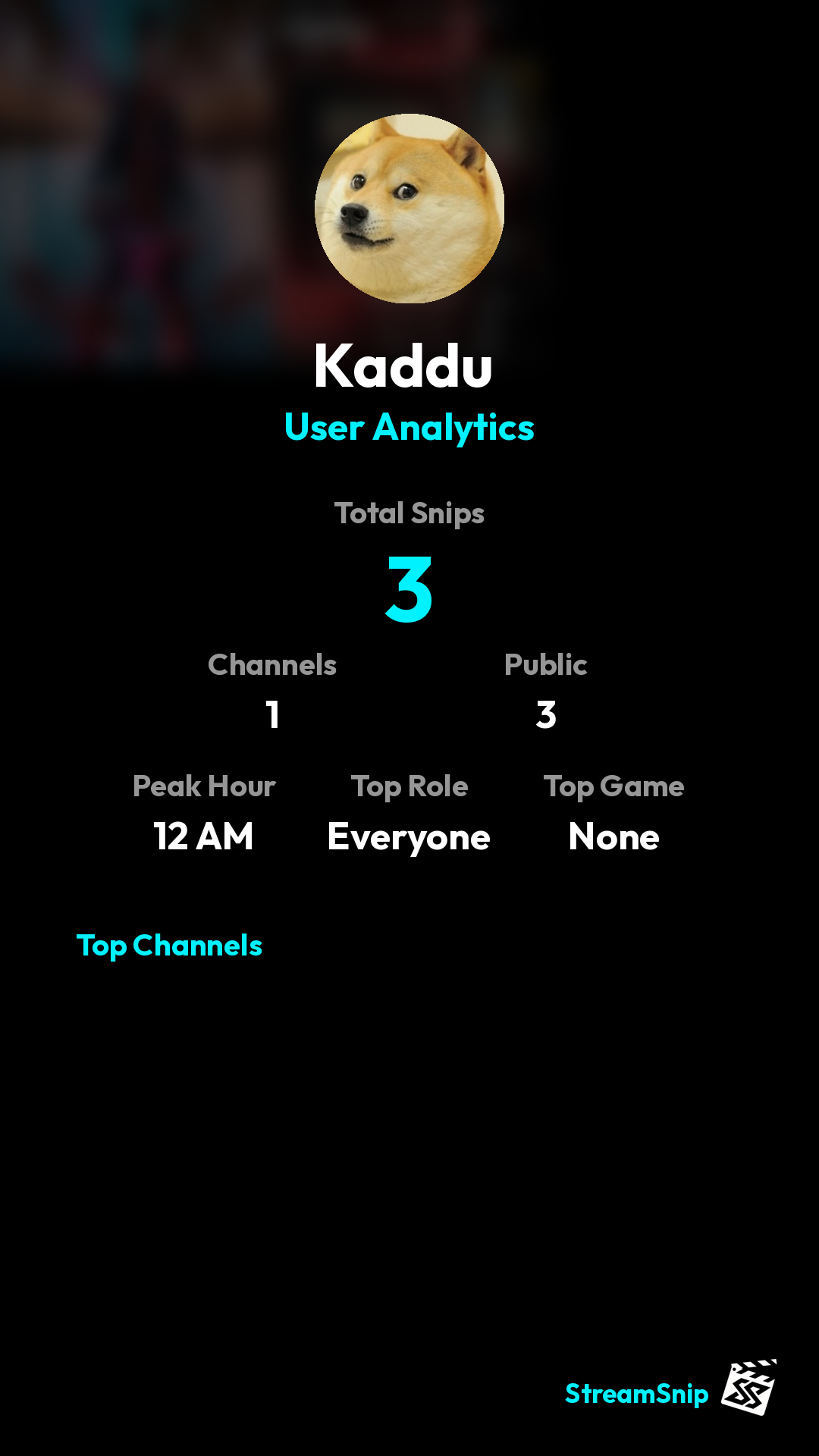 Stats Share Card