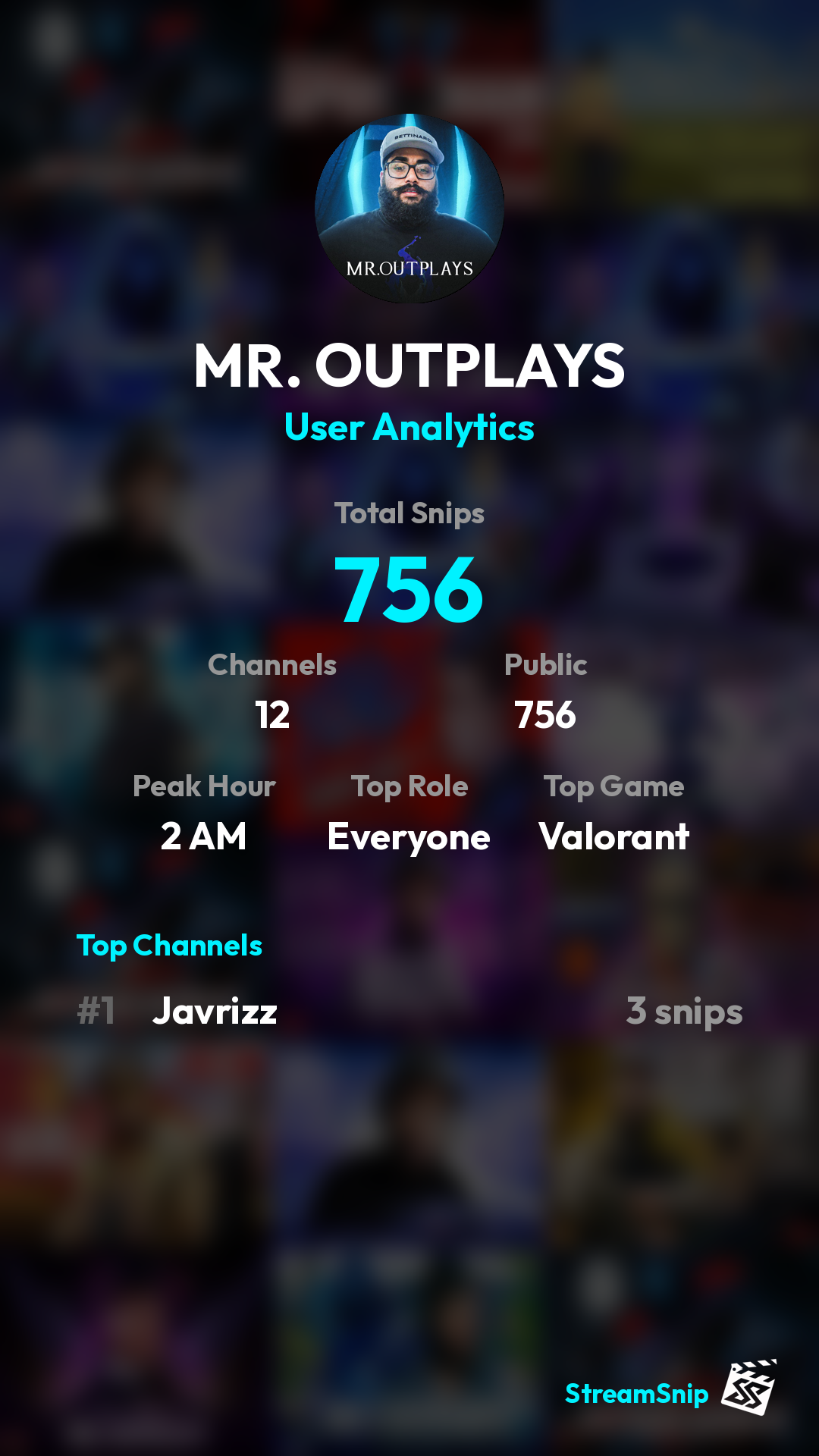 Stats Share Card
