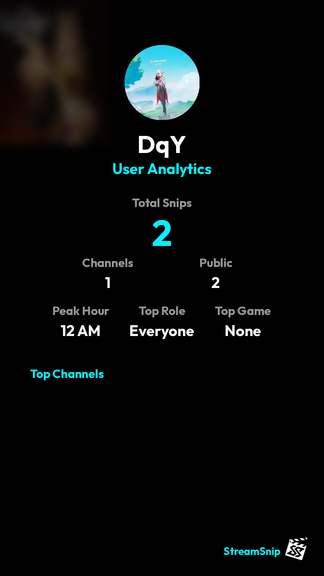 Stats Share Card