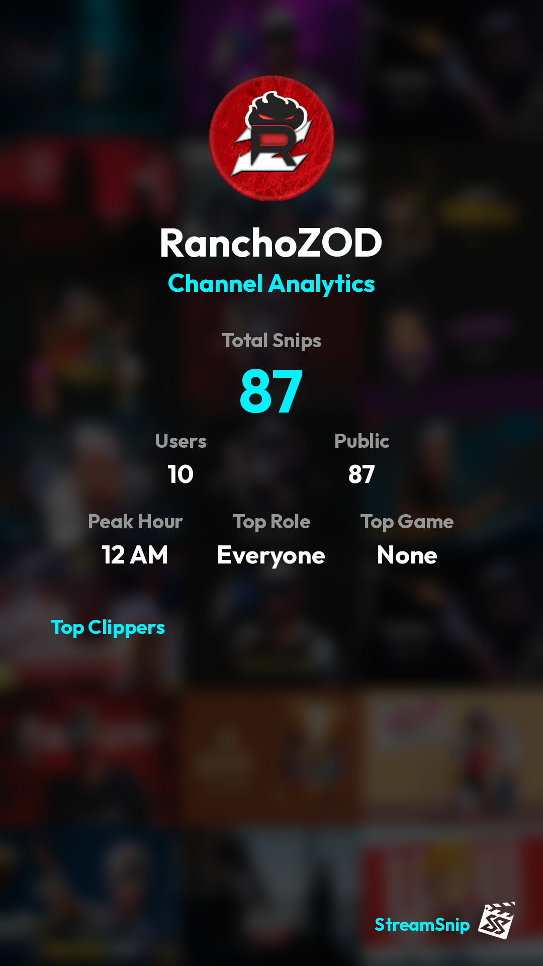 Stats Share Card