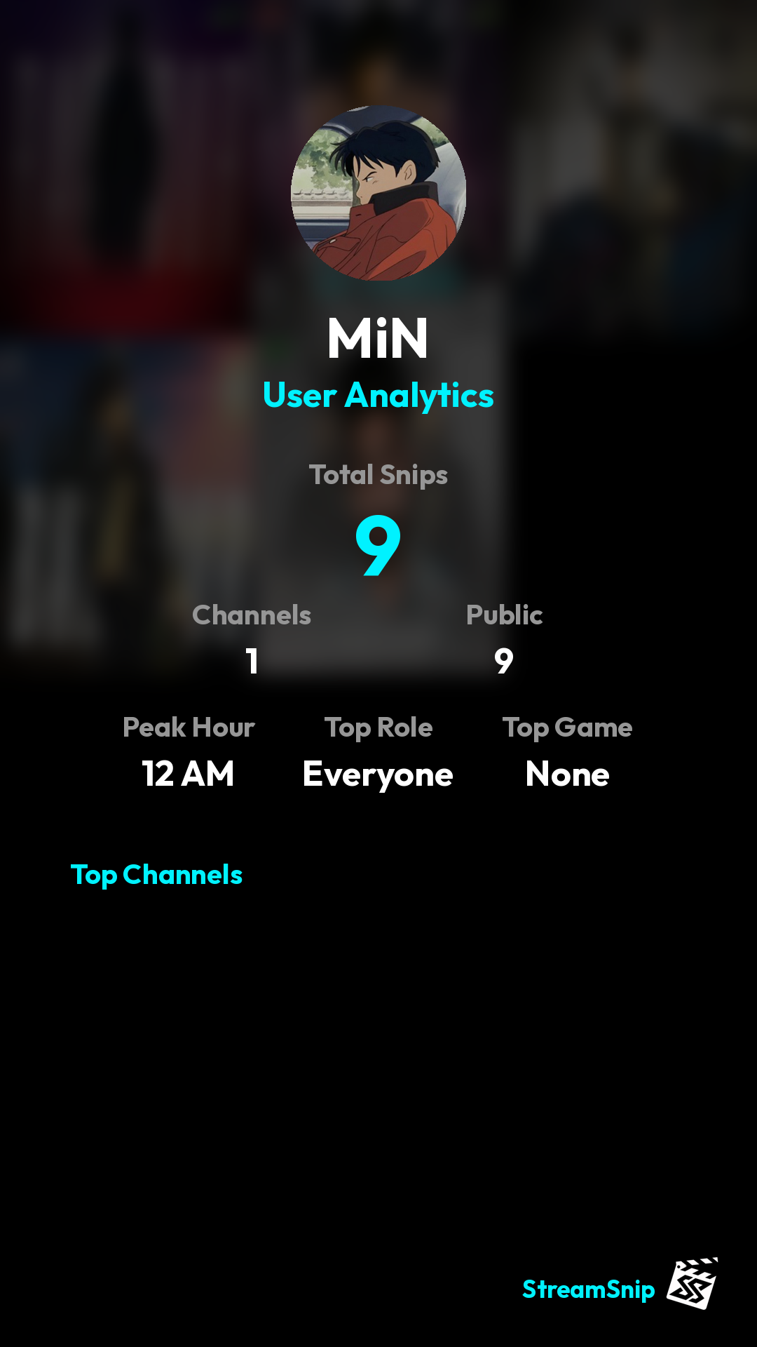 Stats Share Card
