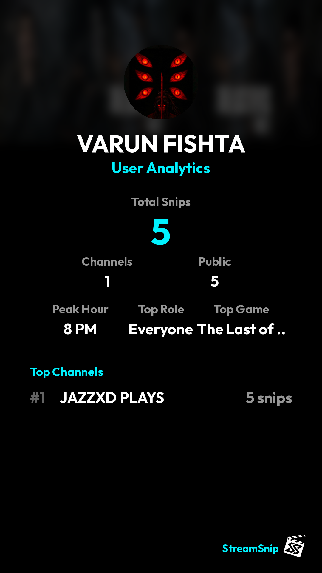 Stats Share Card