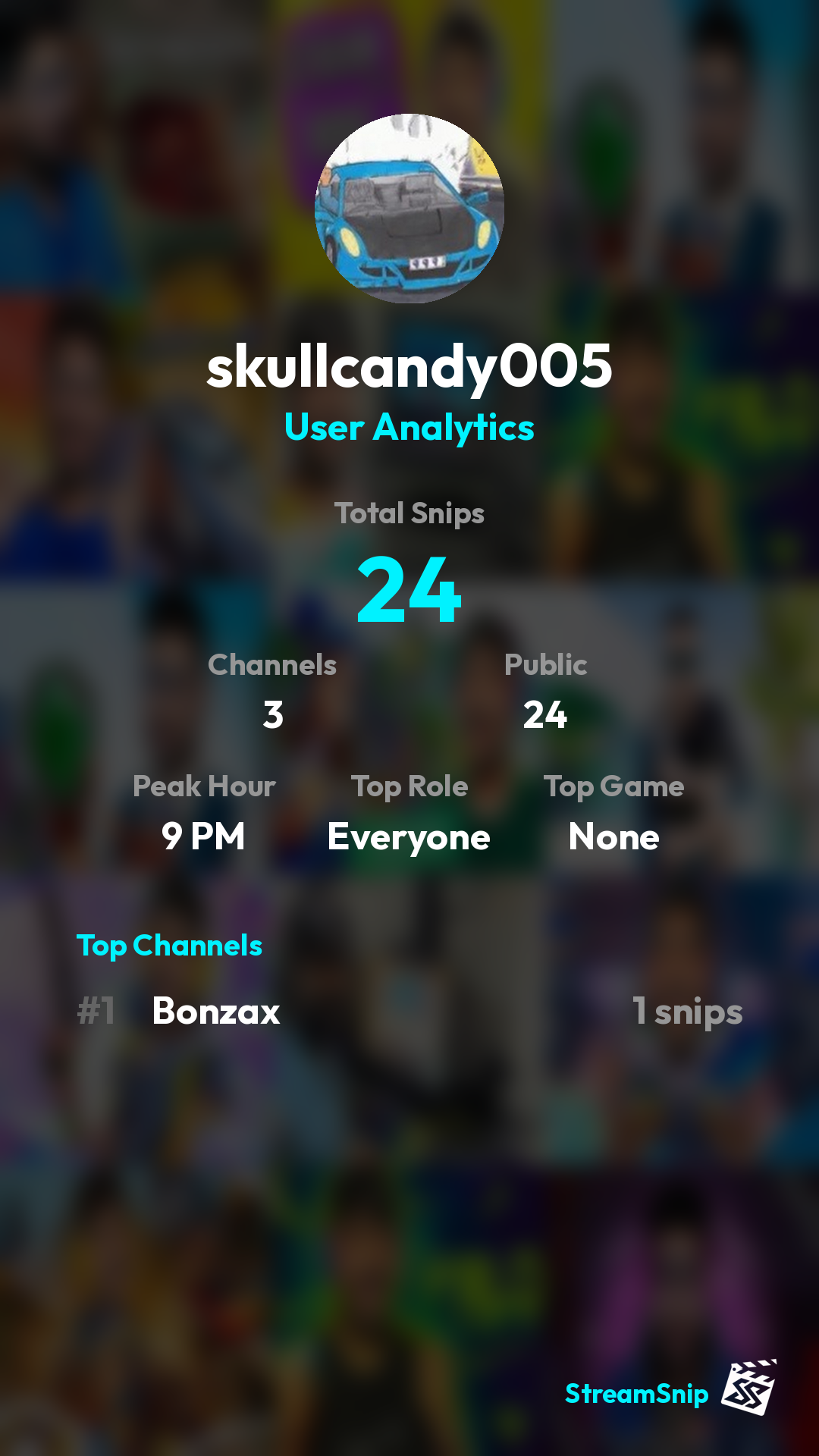 Stats Share Card