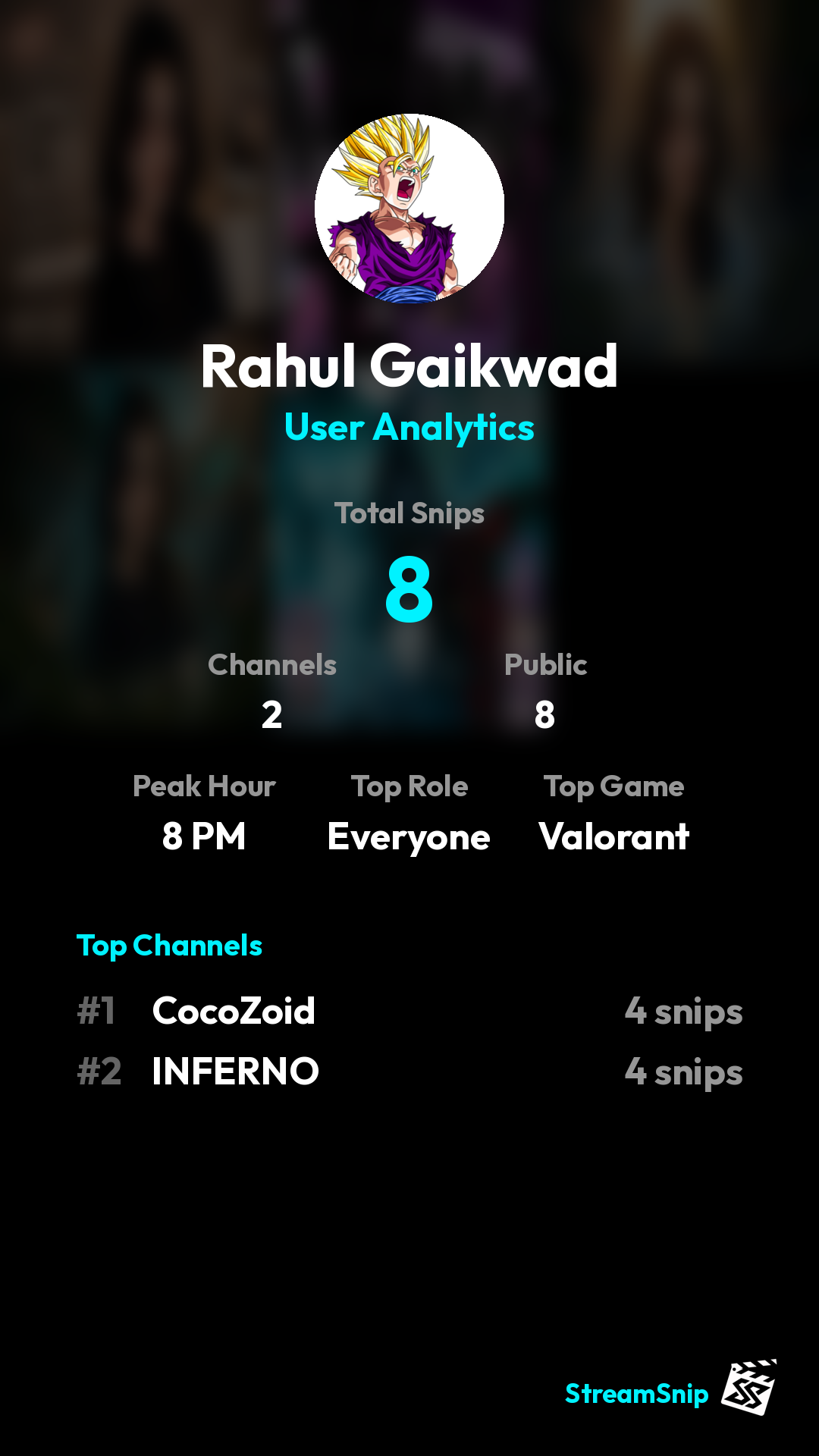 Stats Share Card