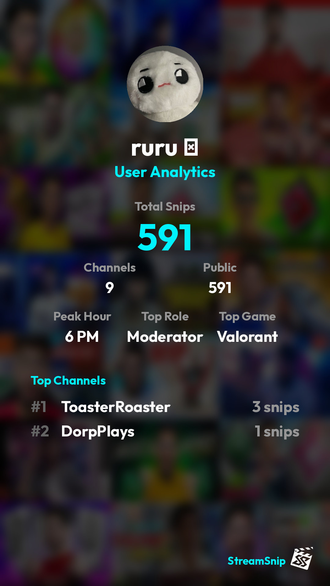Stats Share Card