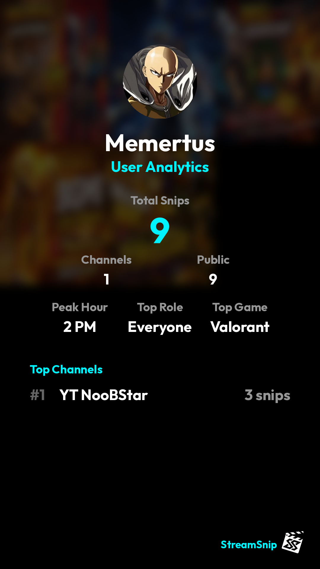 Stats Share Card
