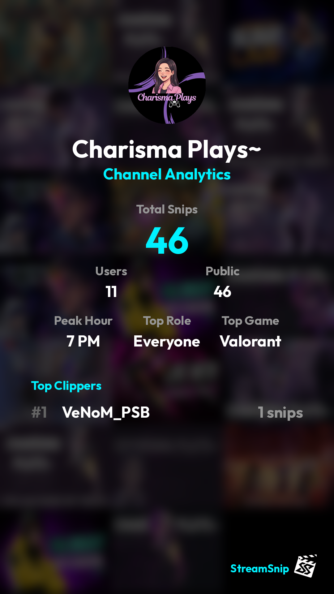 Stats Share Card