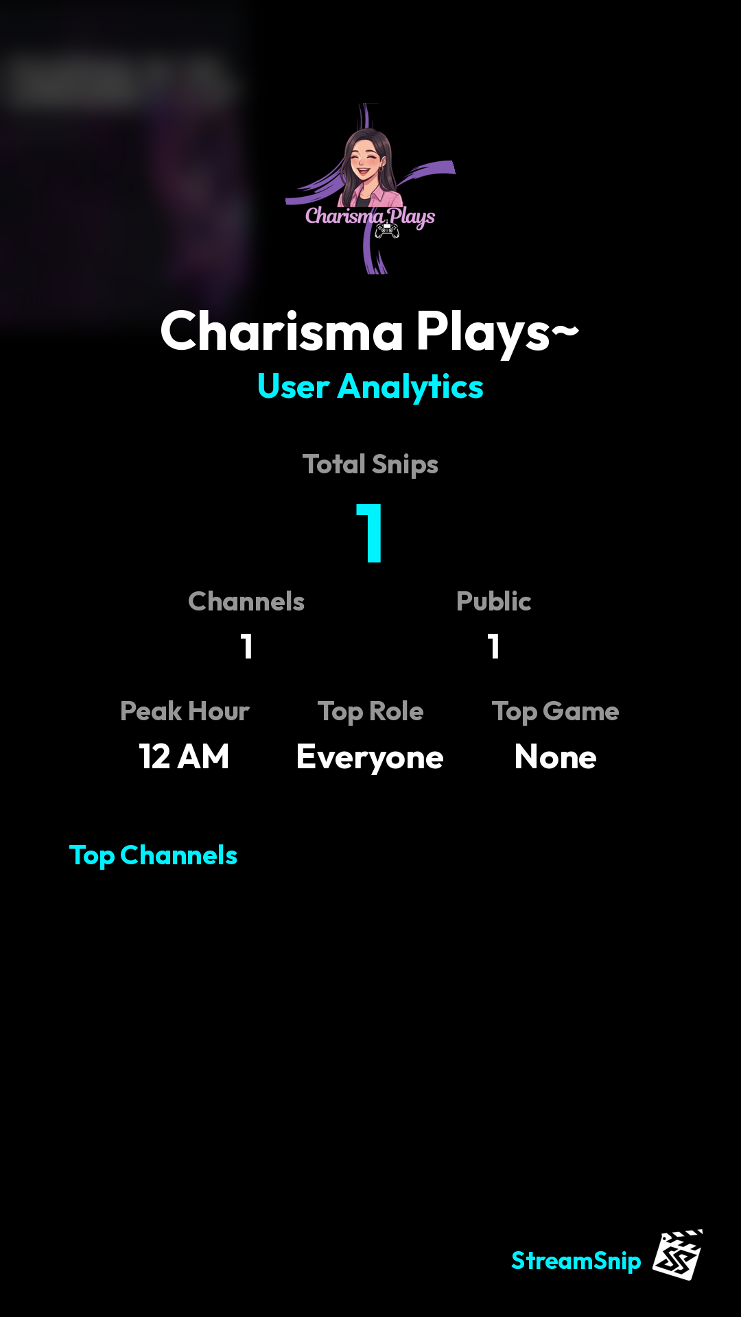 Stats Share Card
