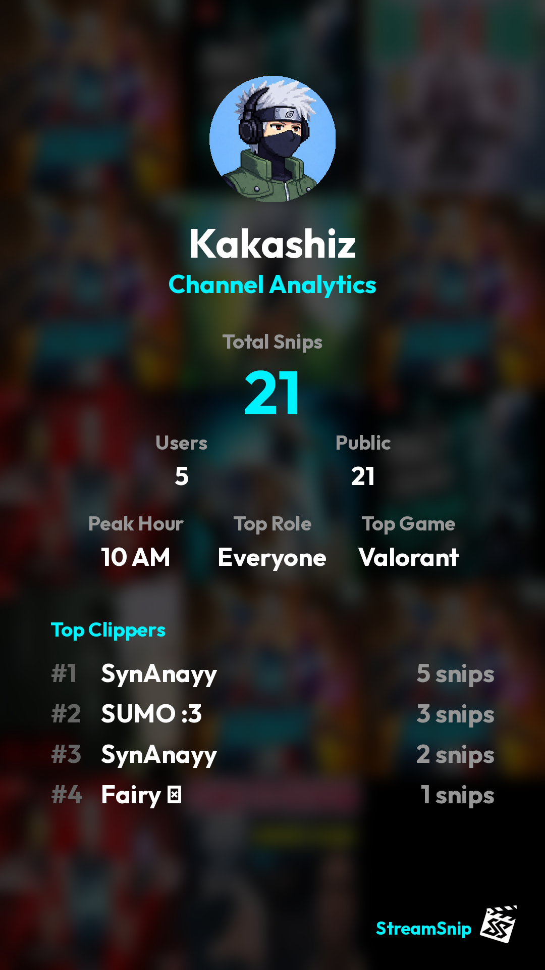 Stats Share Card