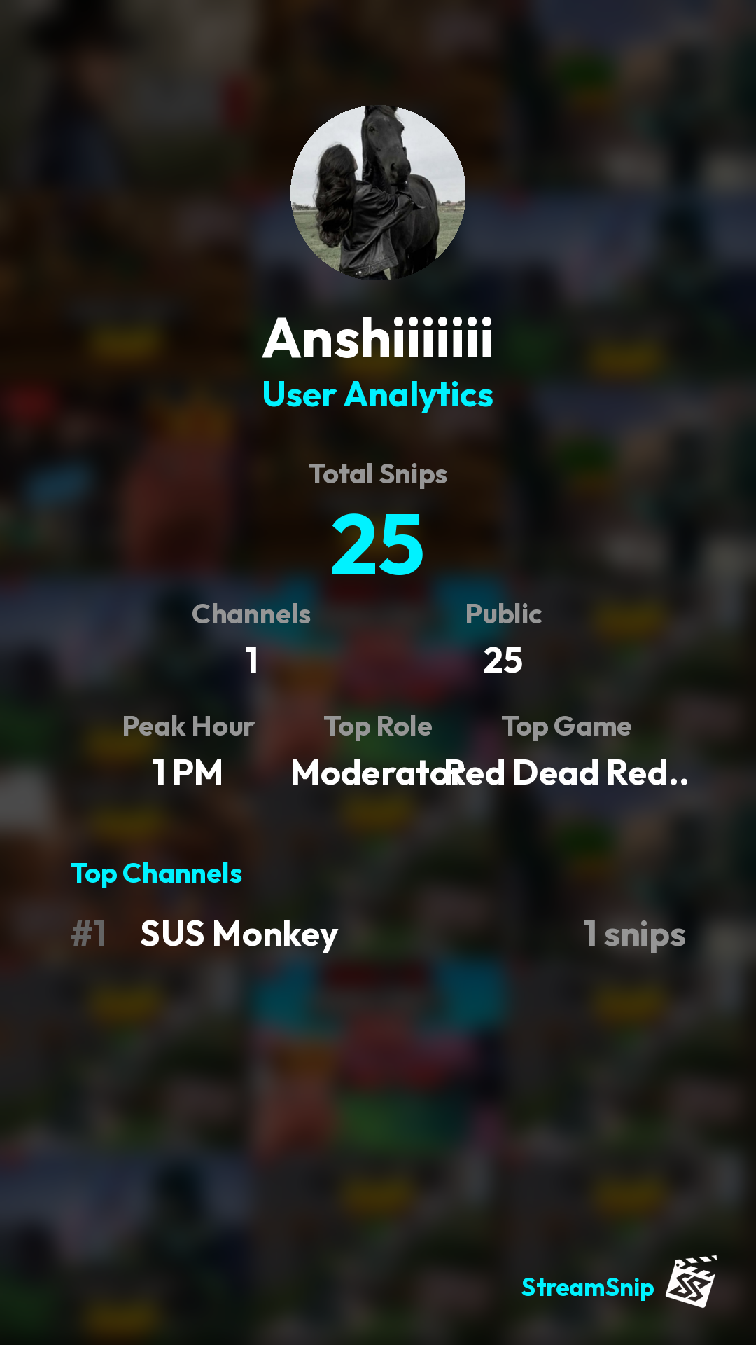 Stats Share Card