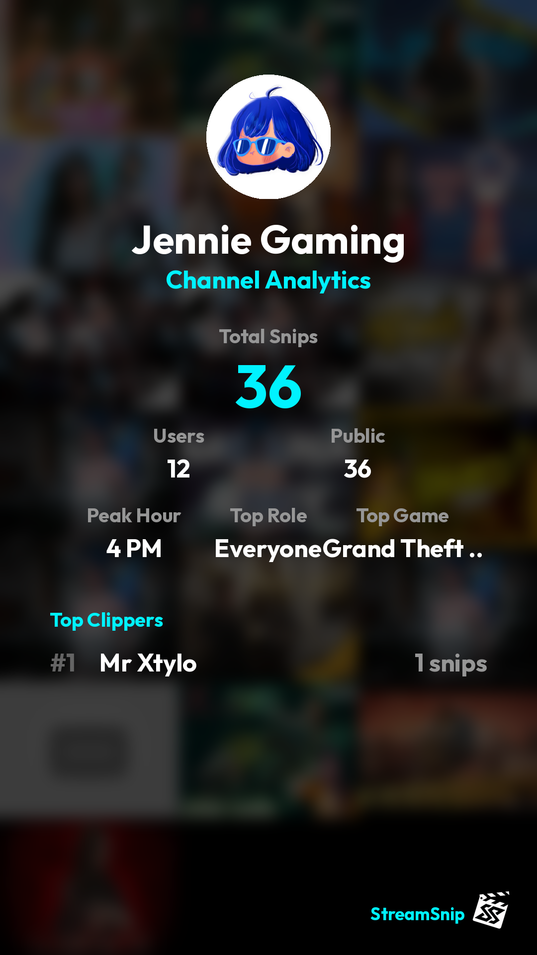 Stats Share Card
