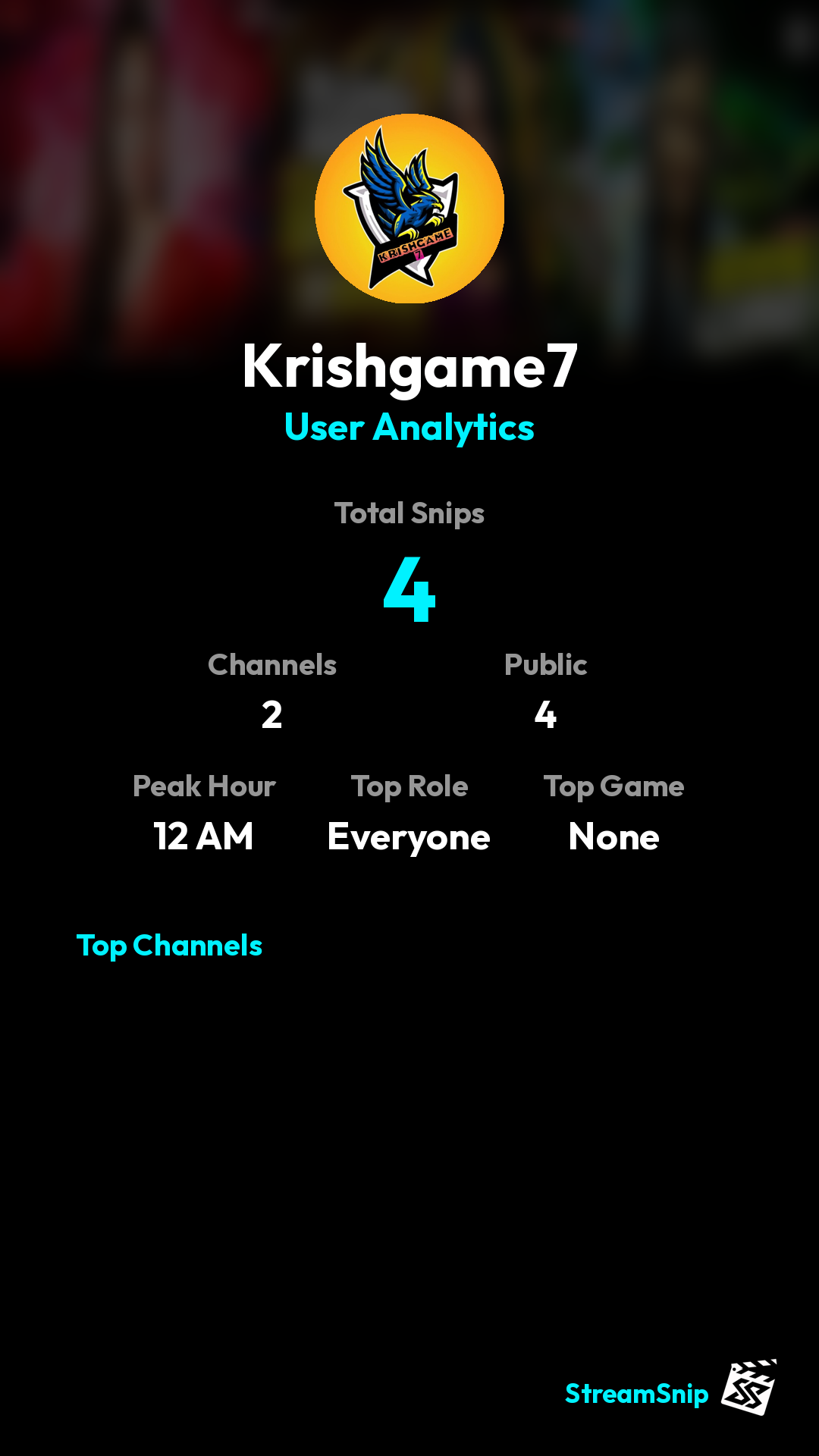 Stats Share Card