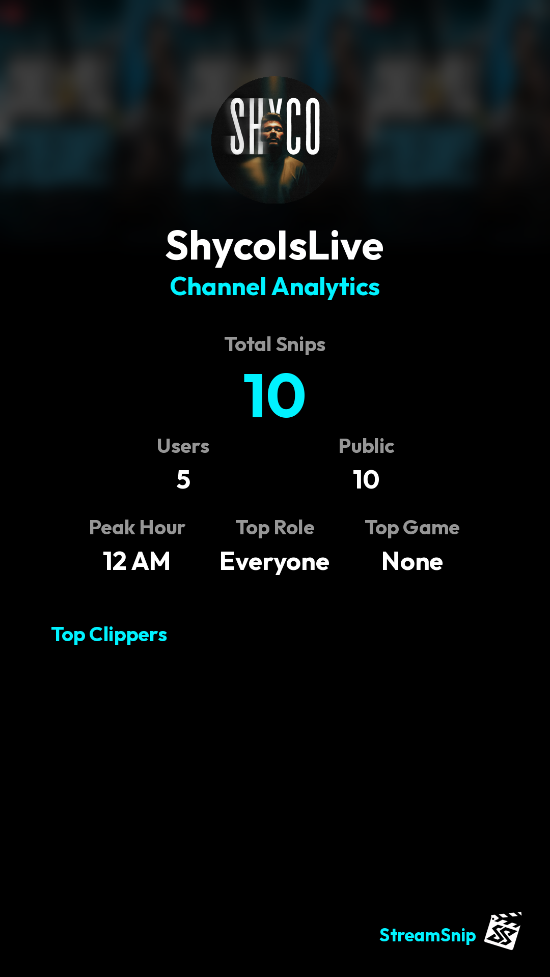 Stats Share Card