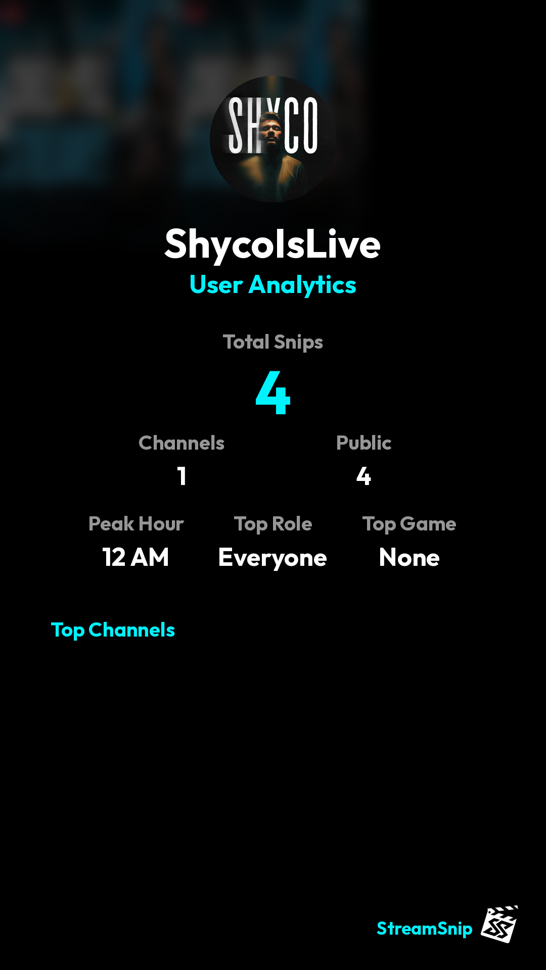 Stats Share Card