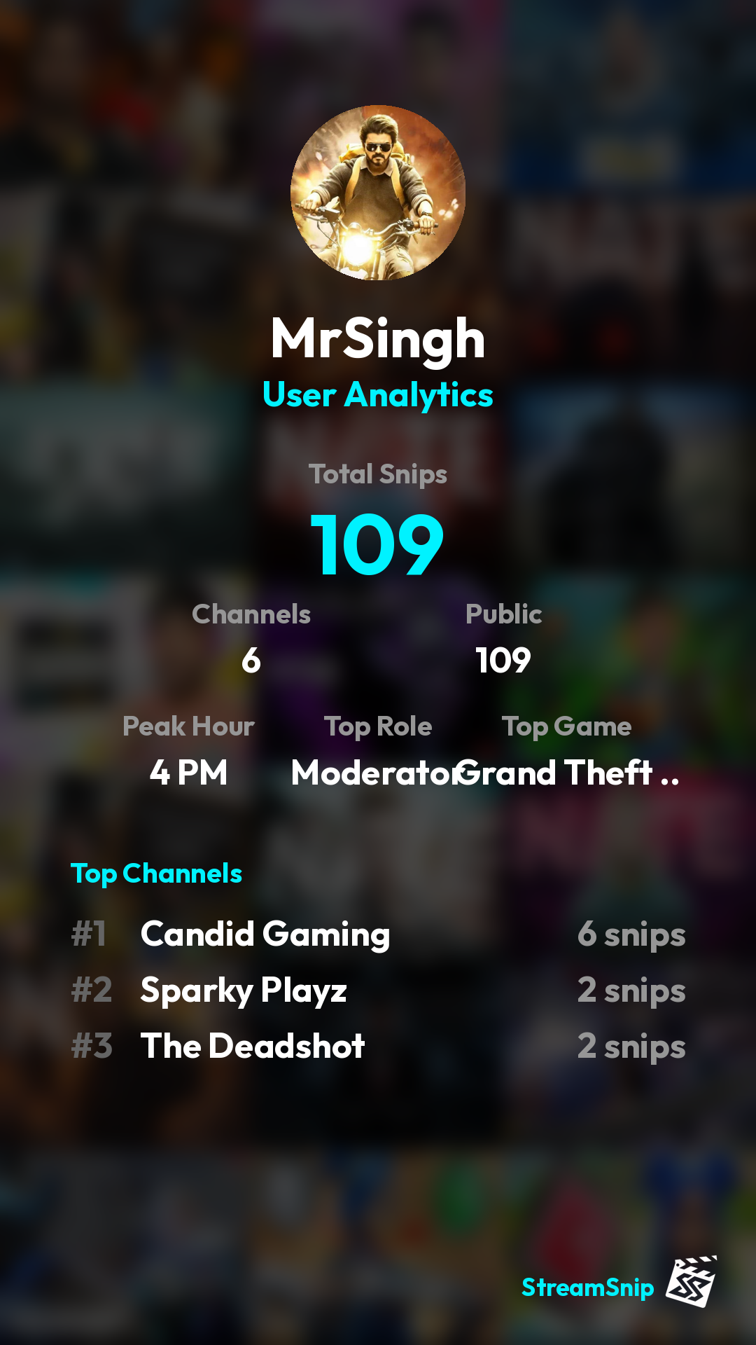 Stats Share Card