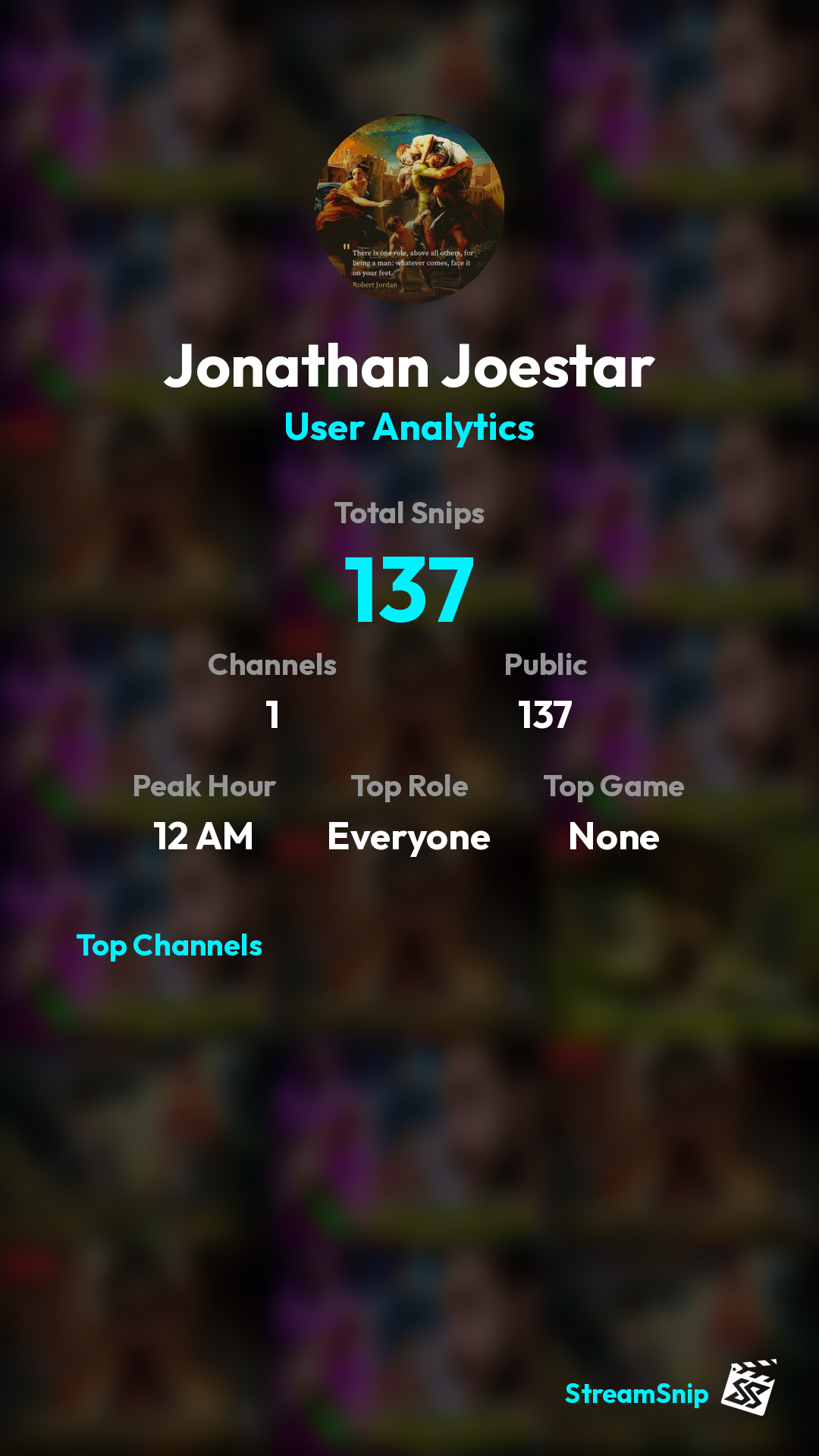 Stats Share Card