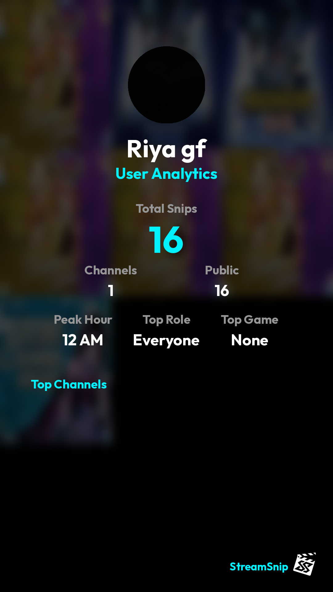Stats Share Card