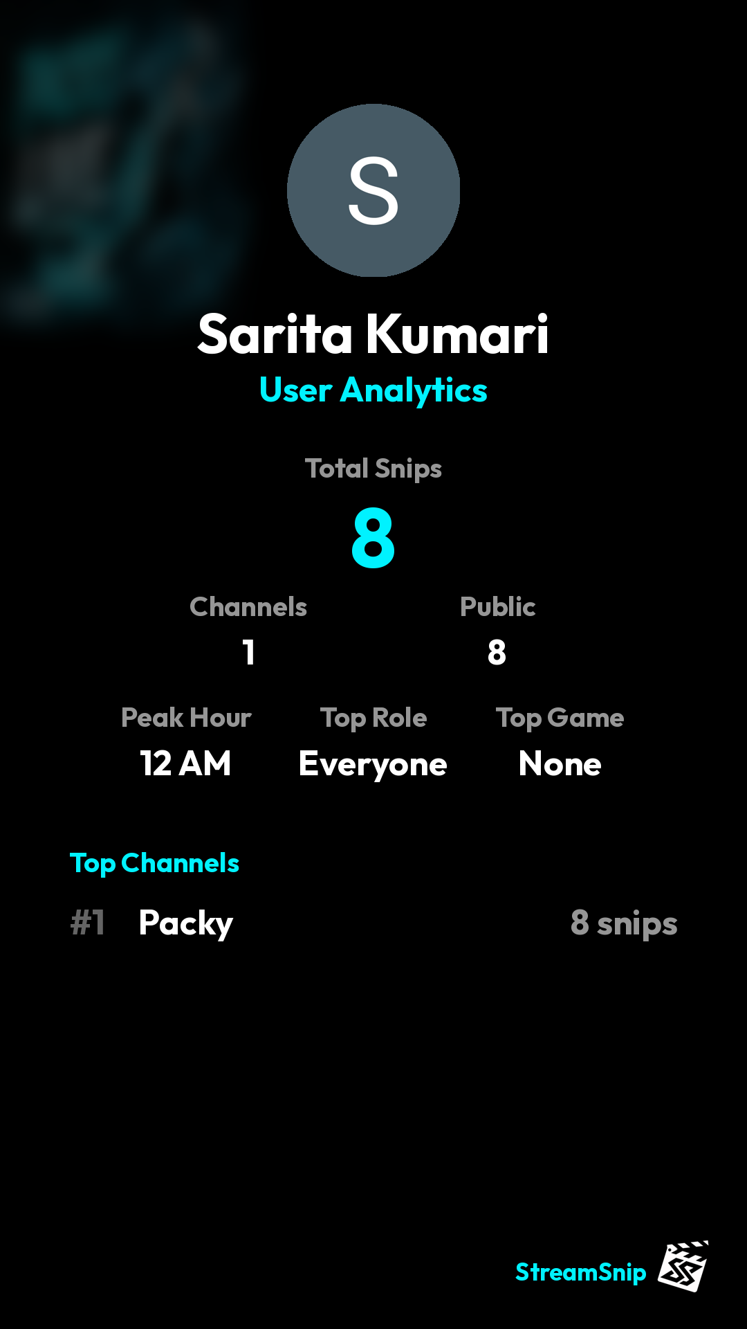 Stats Share Card