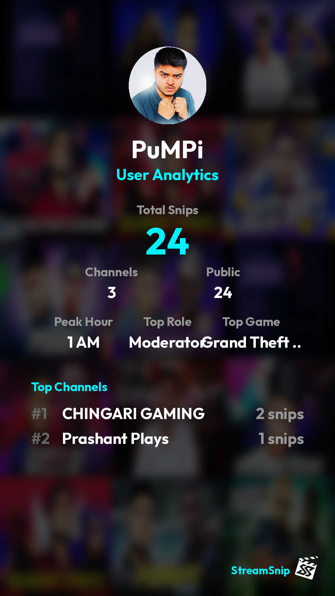 Stats Share Card