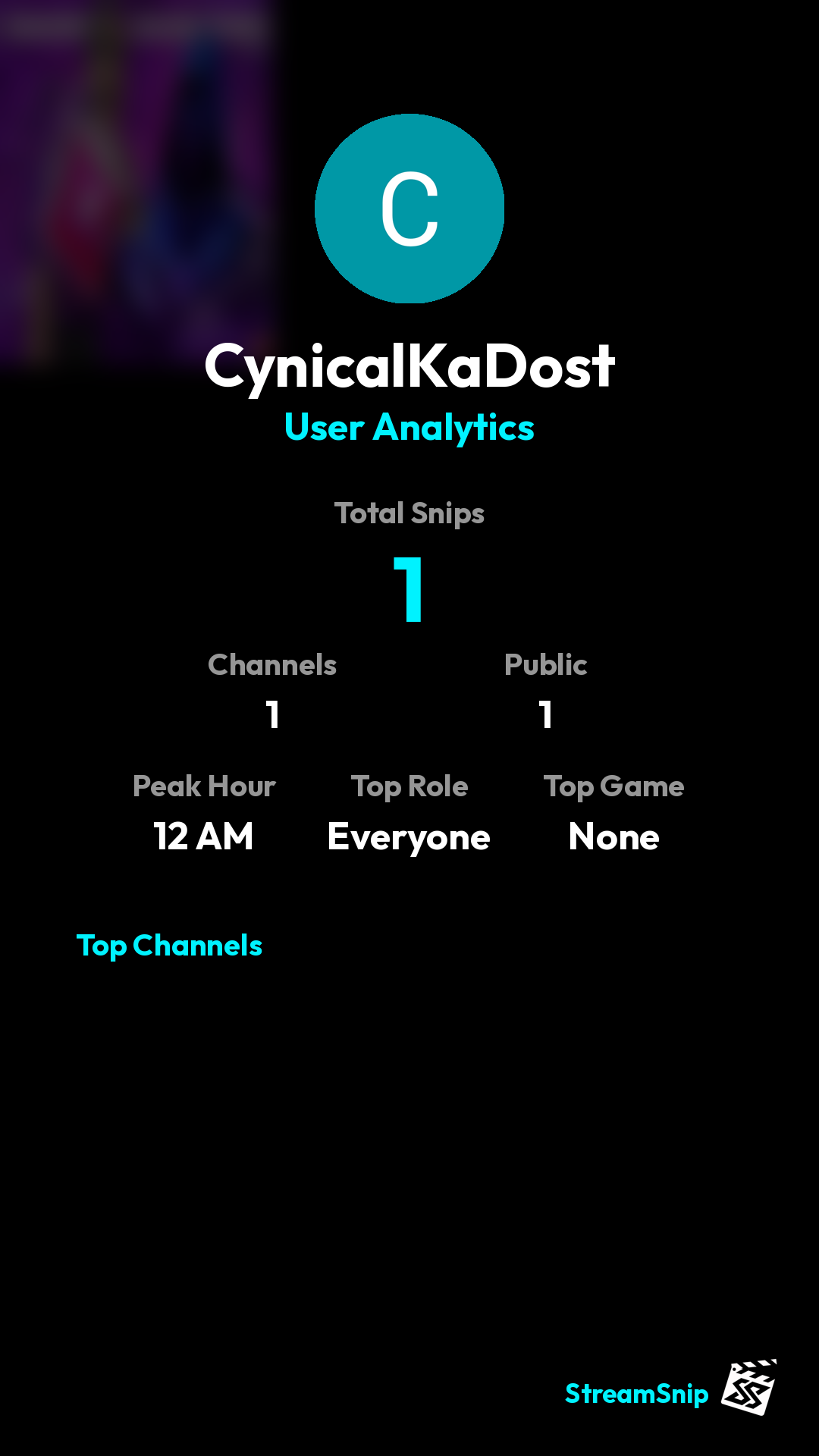 Stats Share Card