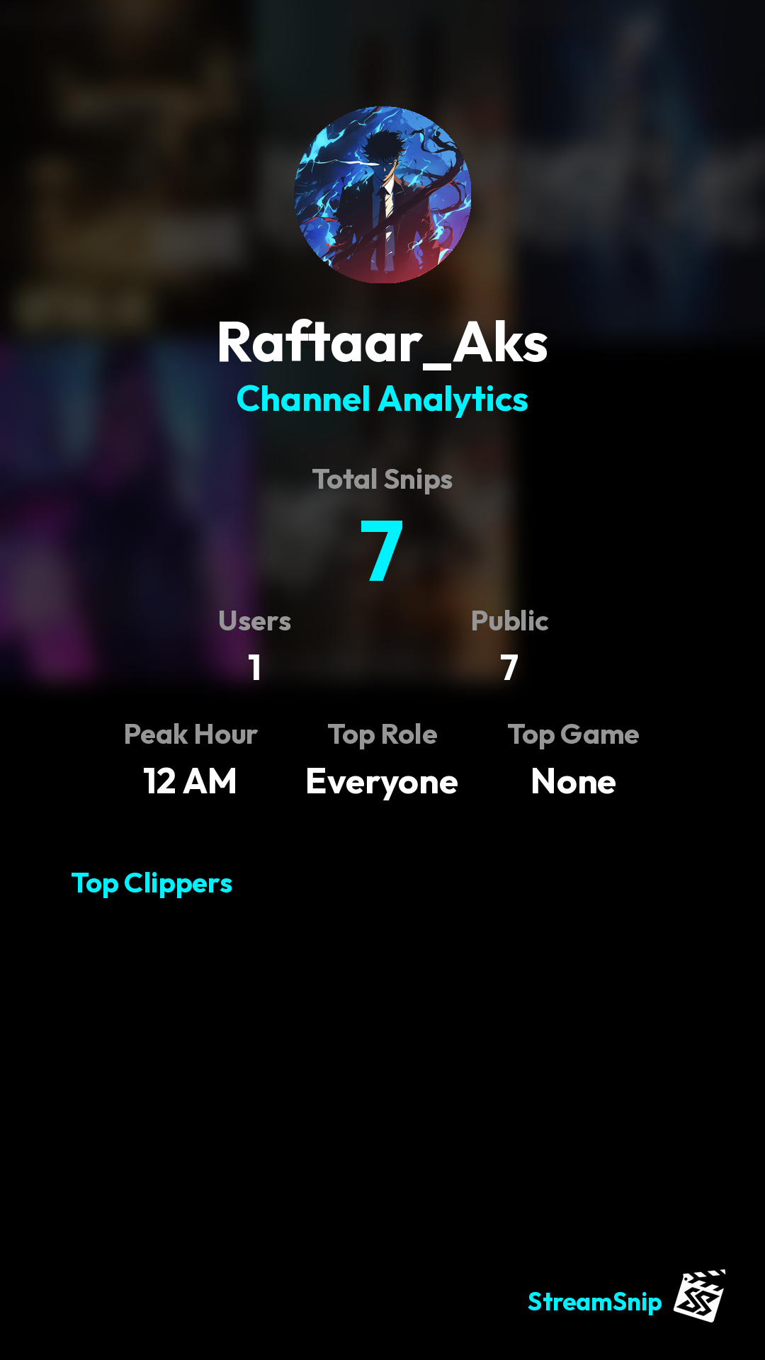 Stats Share Card