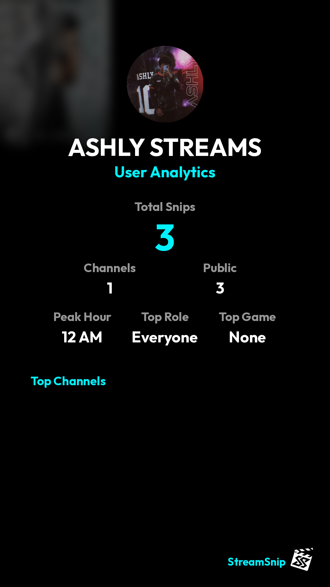 Stats Share Card