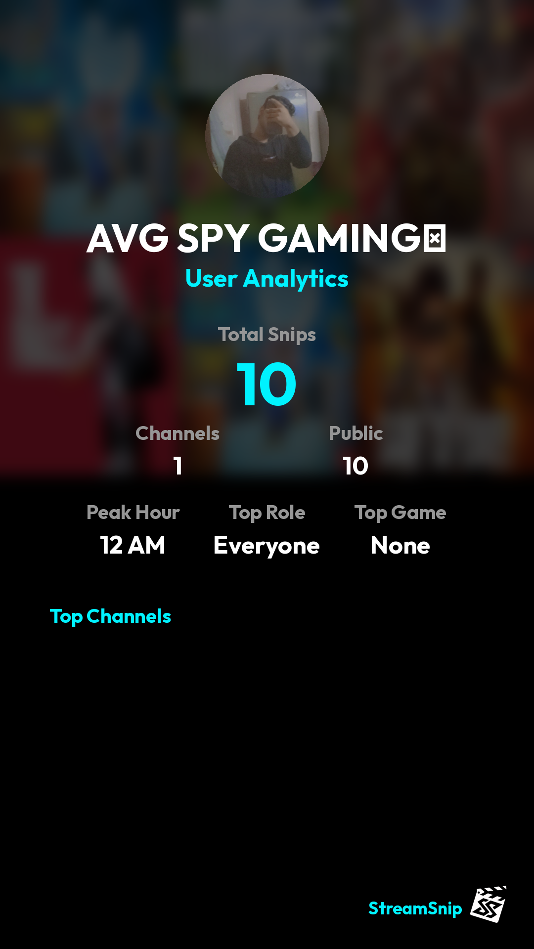 Stats Share Card