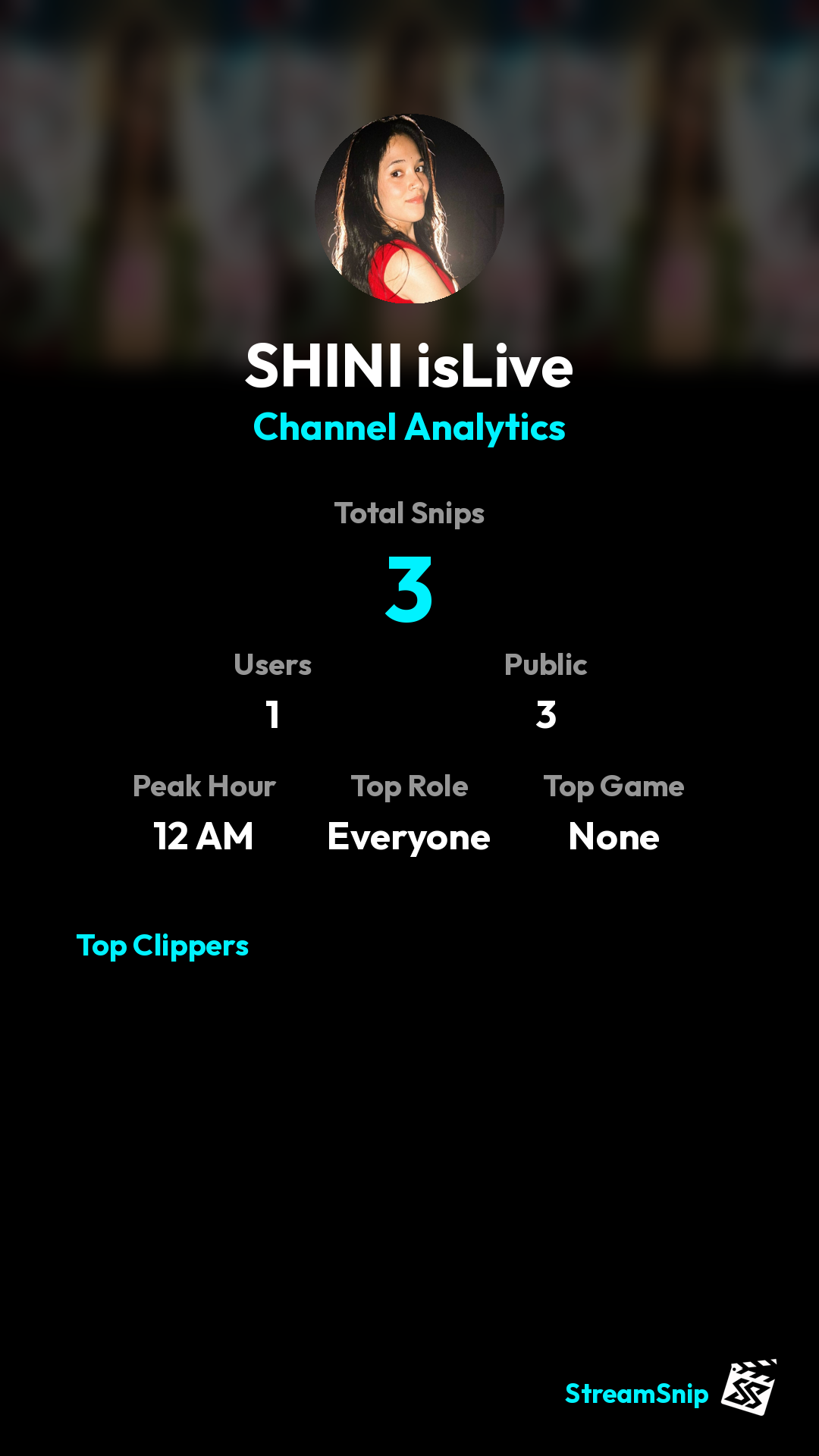 Stats Share Card