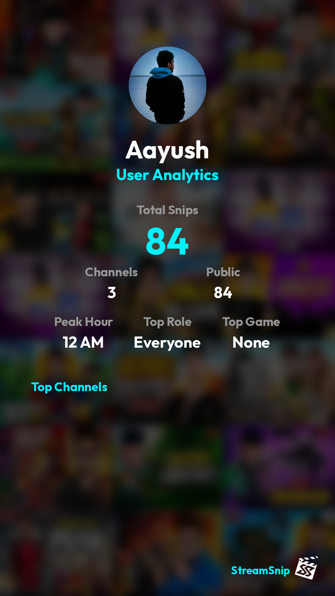 Stats Share Card