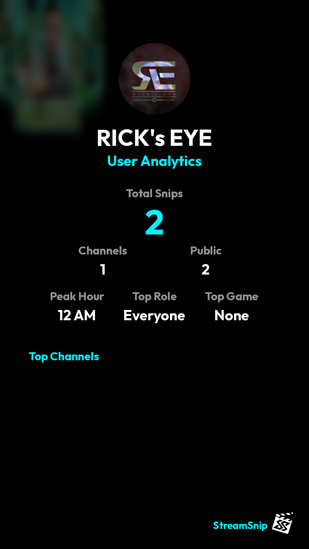Stats Share Card