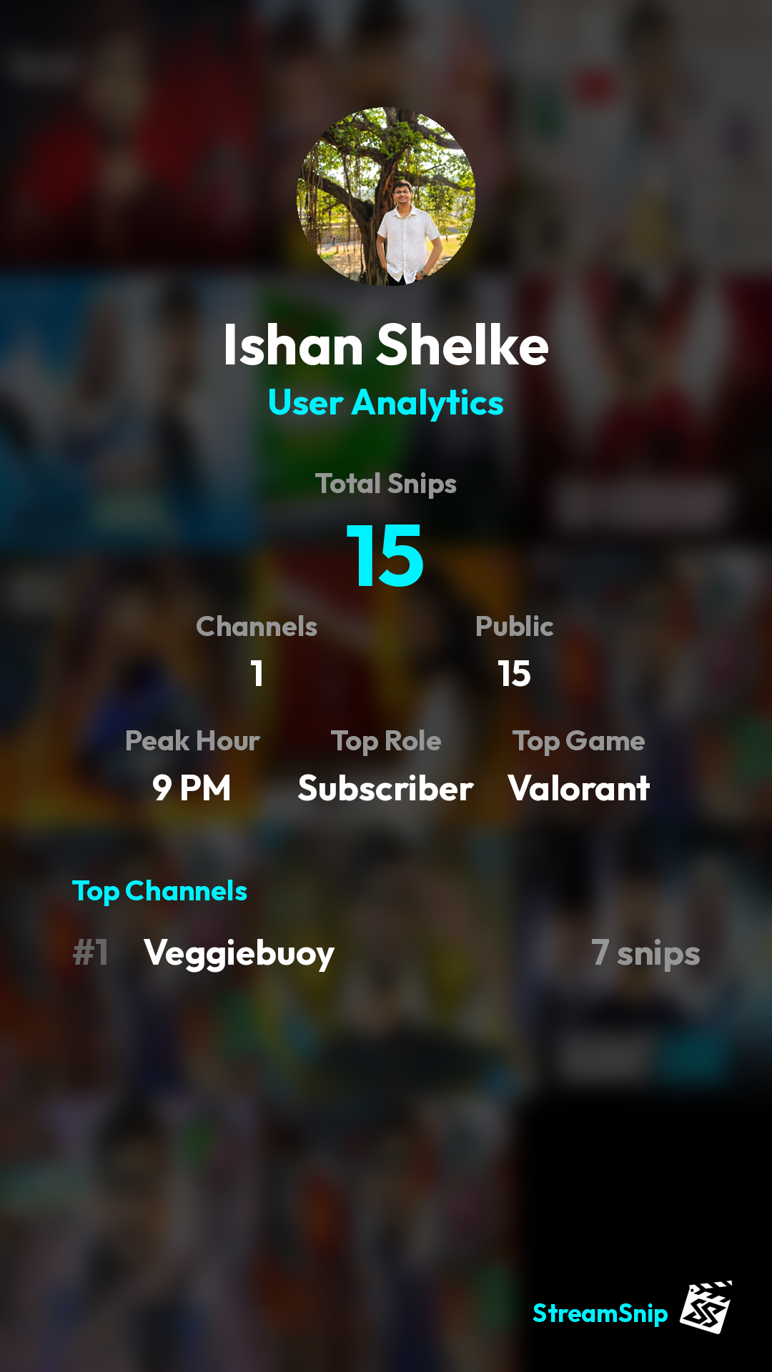 Stats Share Card