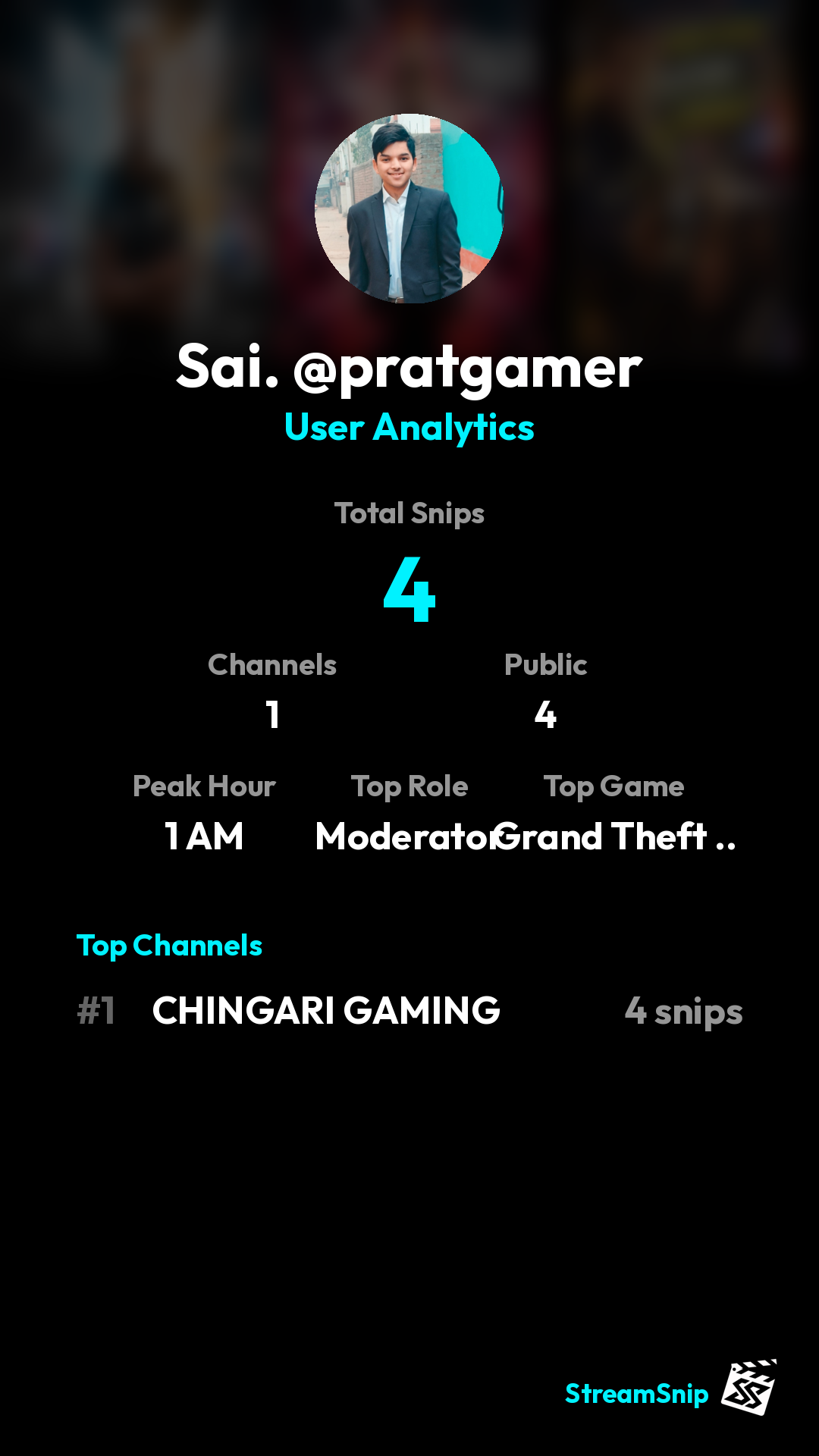 Stats Share Card