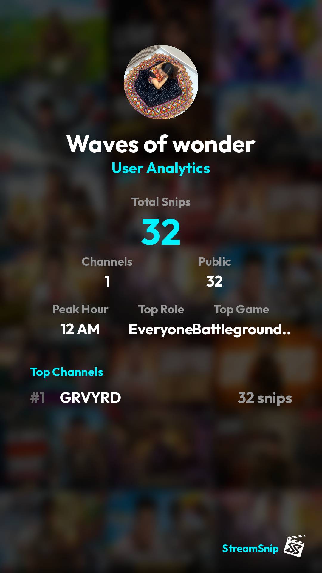 Stats Share Card