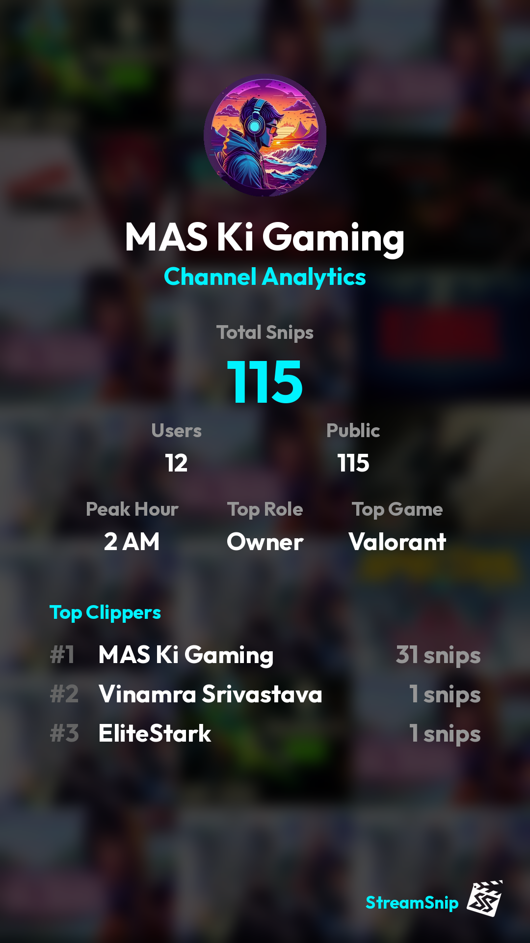 Stats Share Card