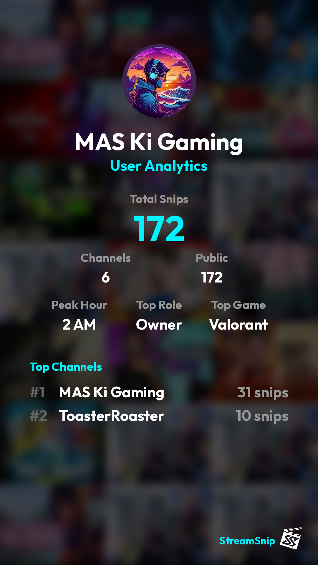 Stats Share Card