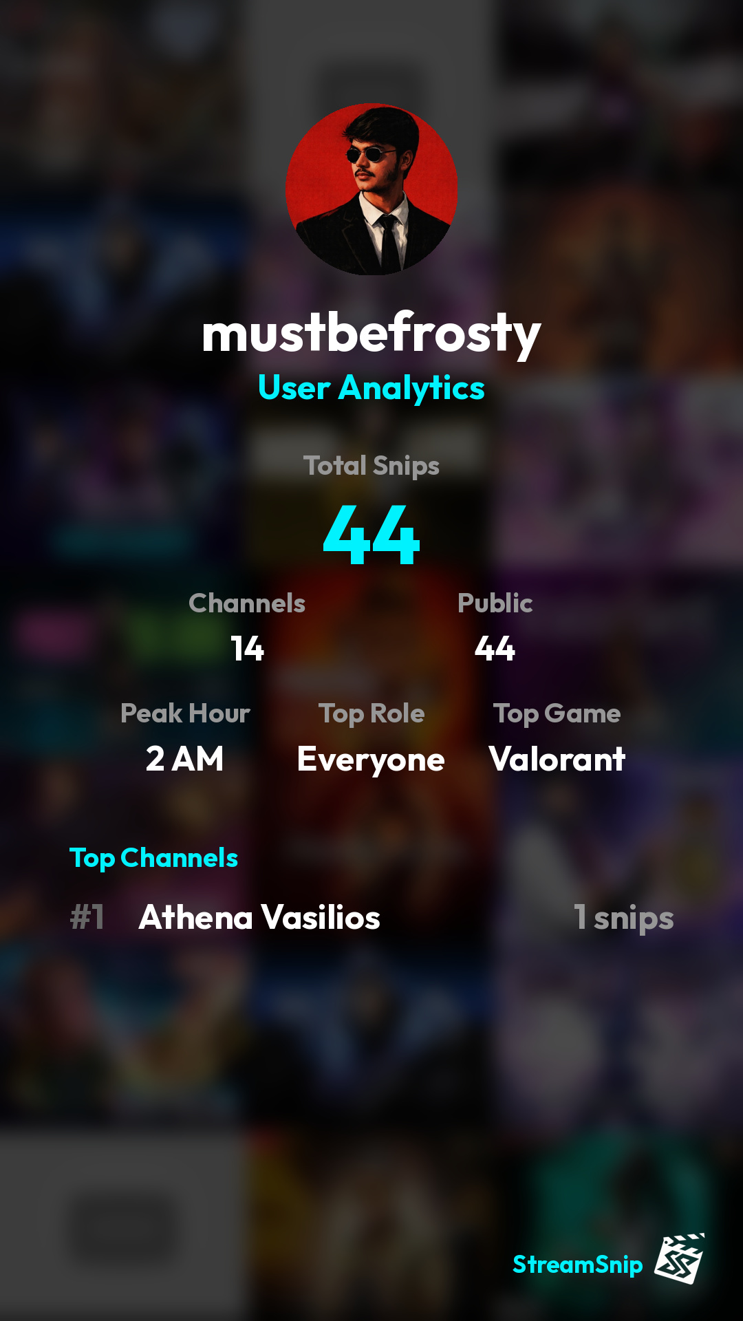 Stats Share Card
