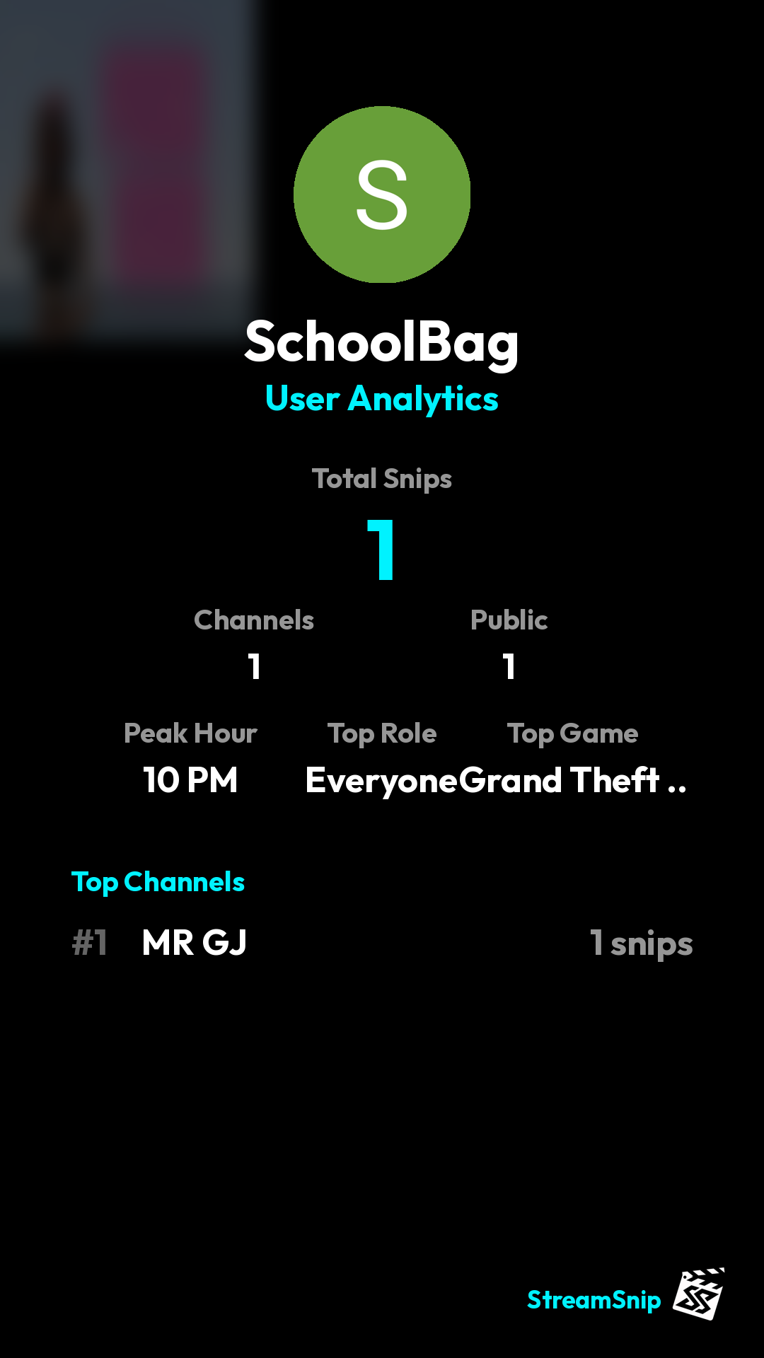 Stats Share Card