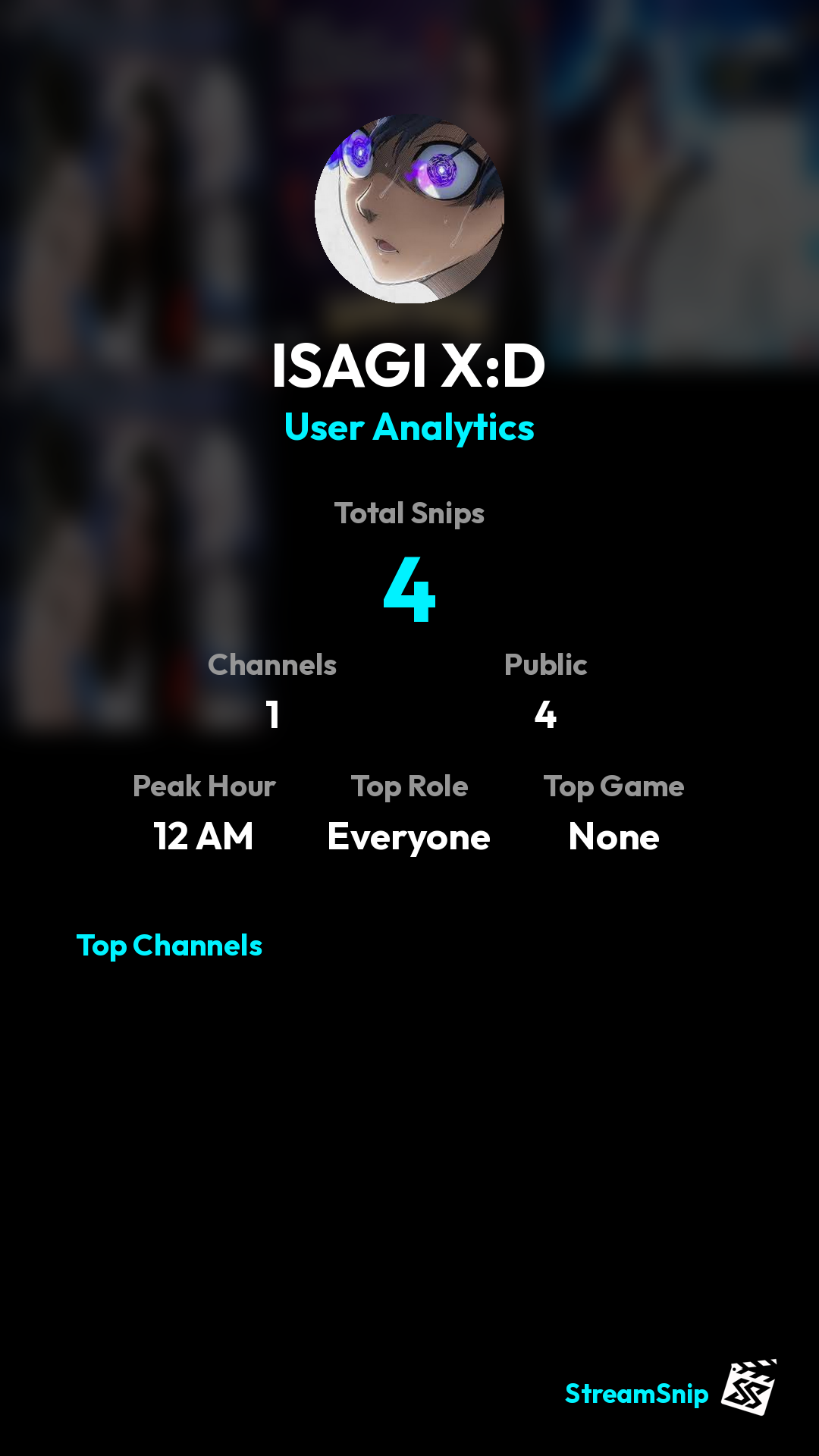 Stats Share Card