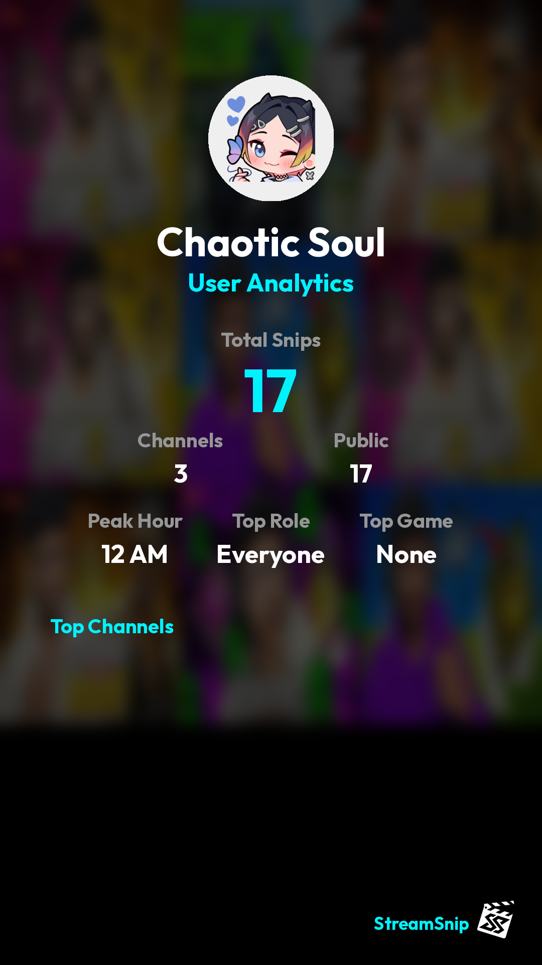 Stats Share Card
