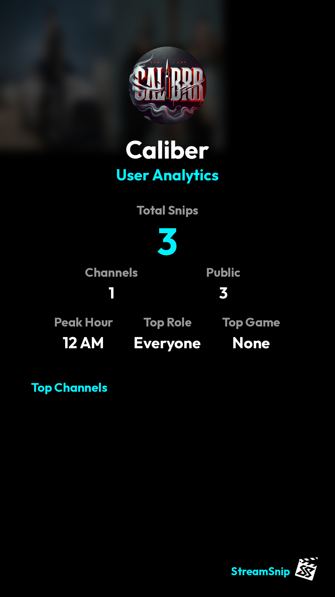 Stats Share Card