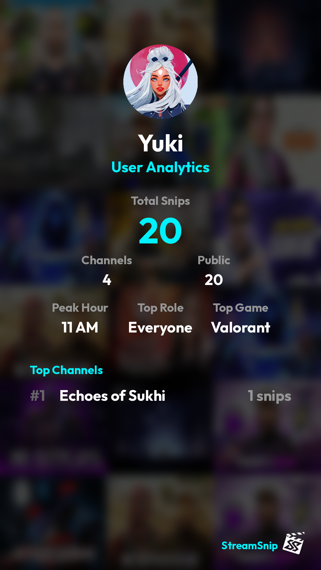 Stats Share Card