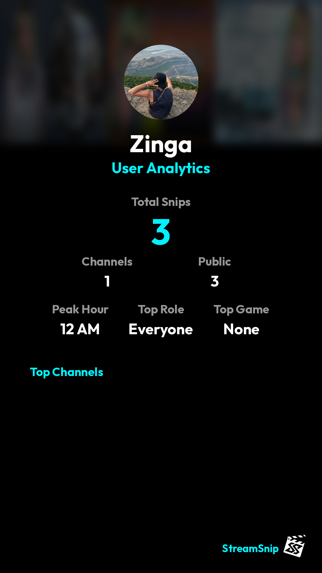 Stats Share Card