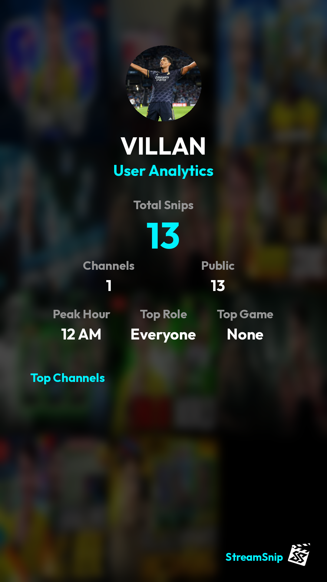 Stats Share Card