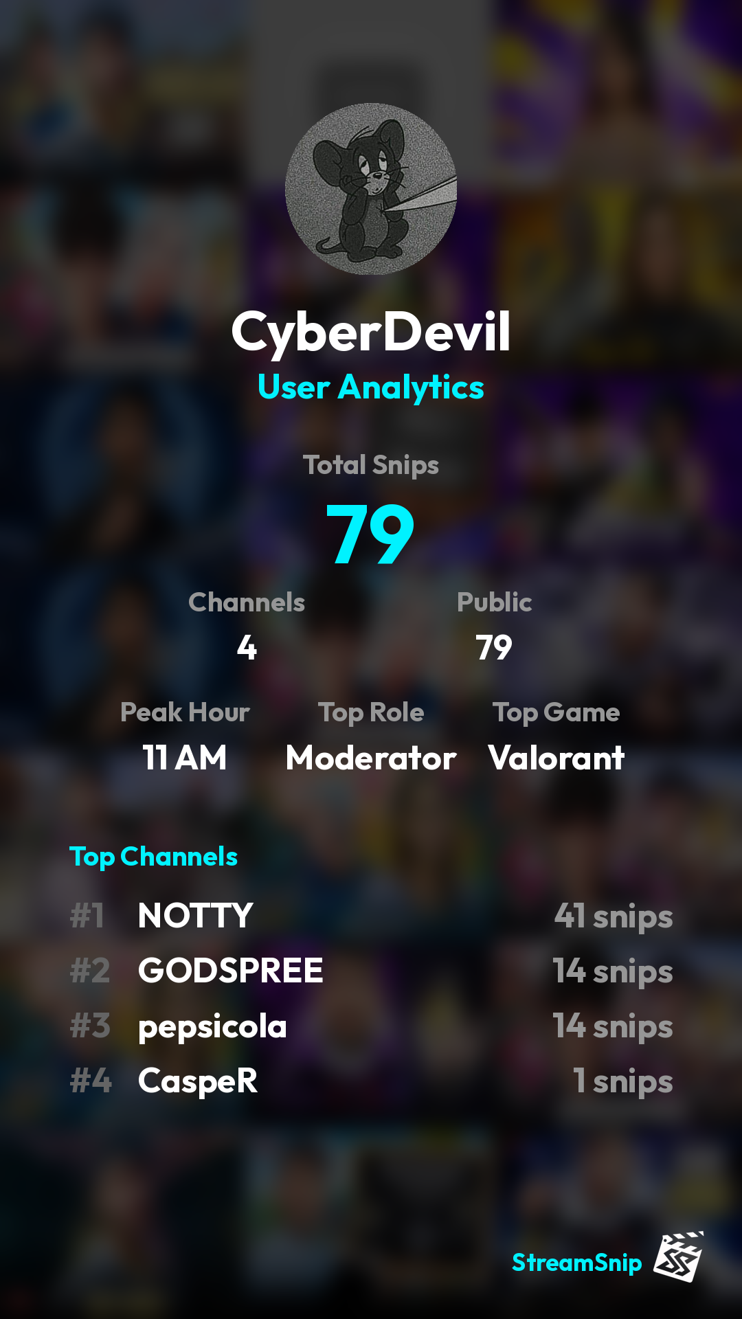 Stats Share Card