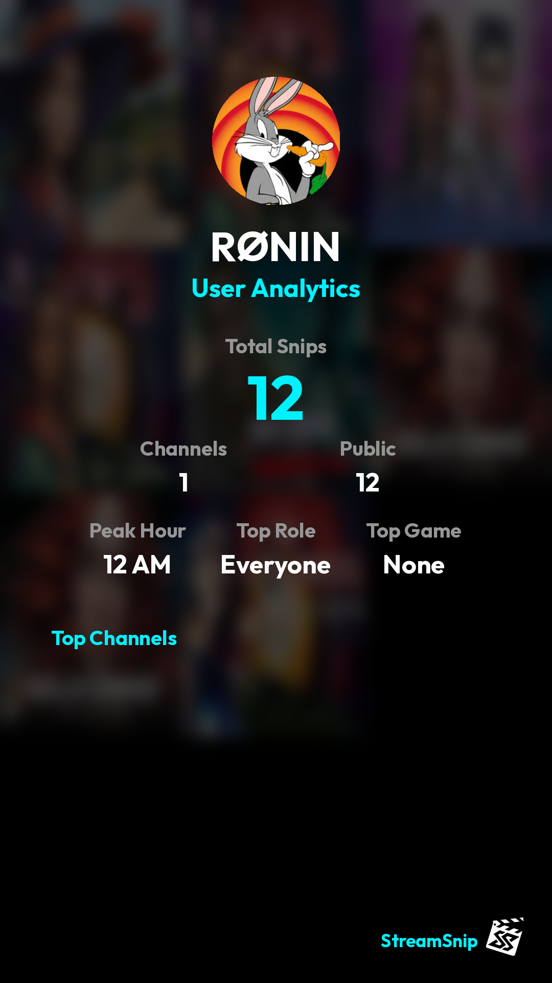 Stats Share Card
