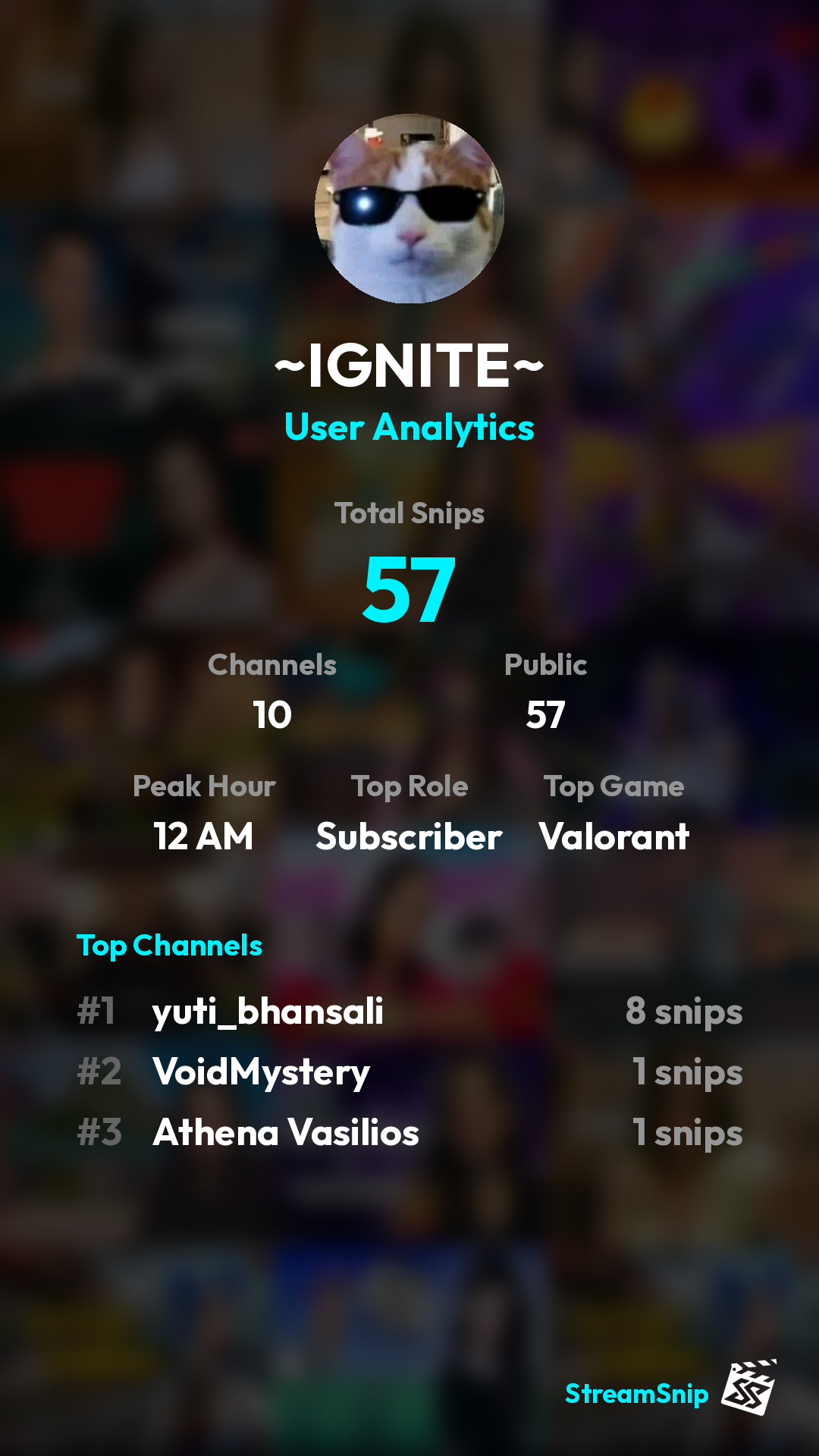 Stats Share Card
