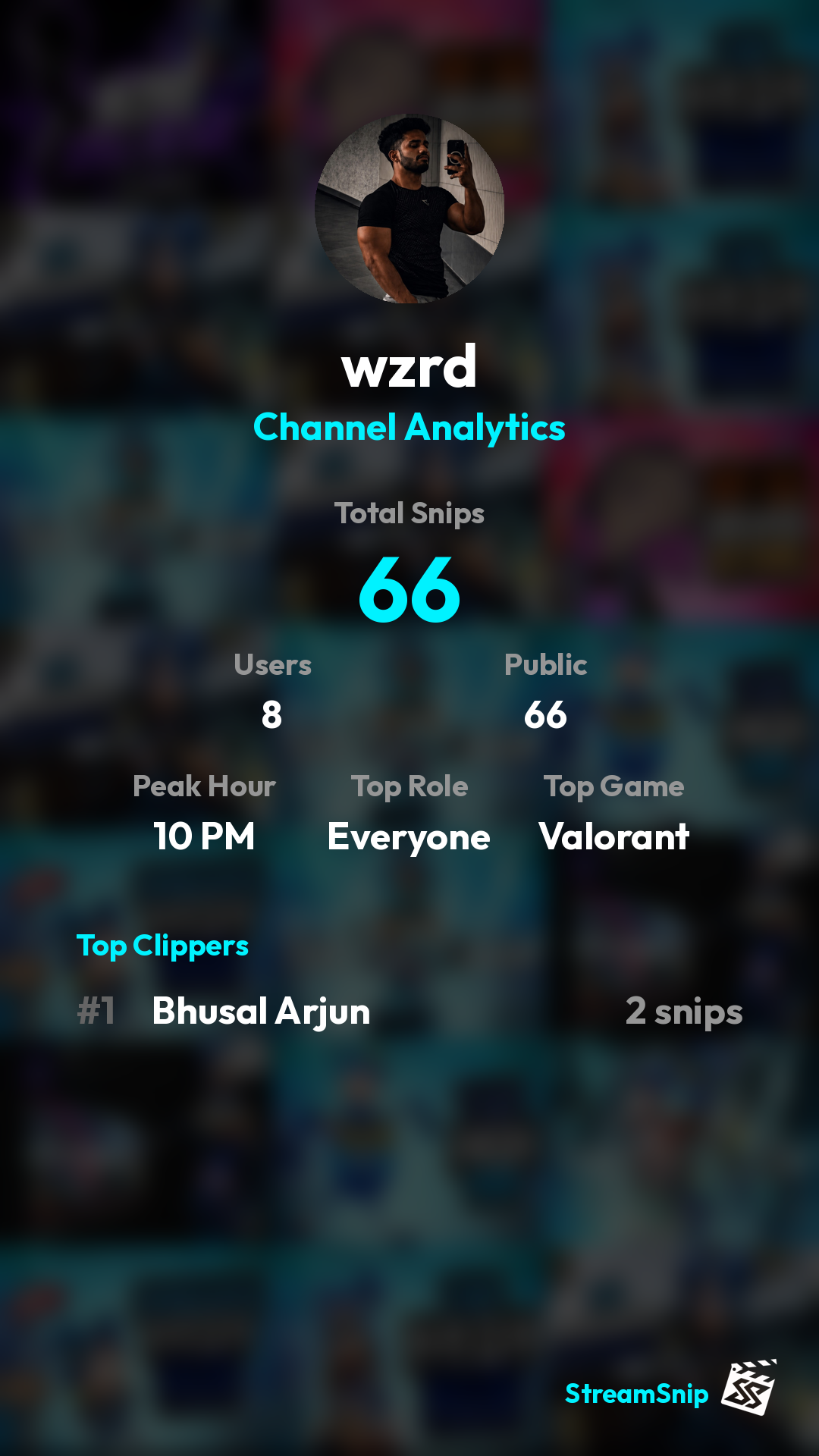 Stats Share Card