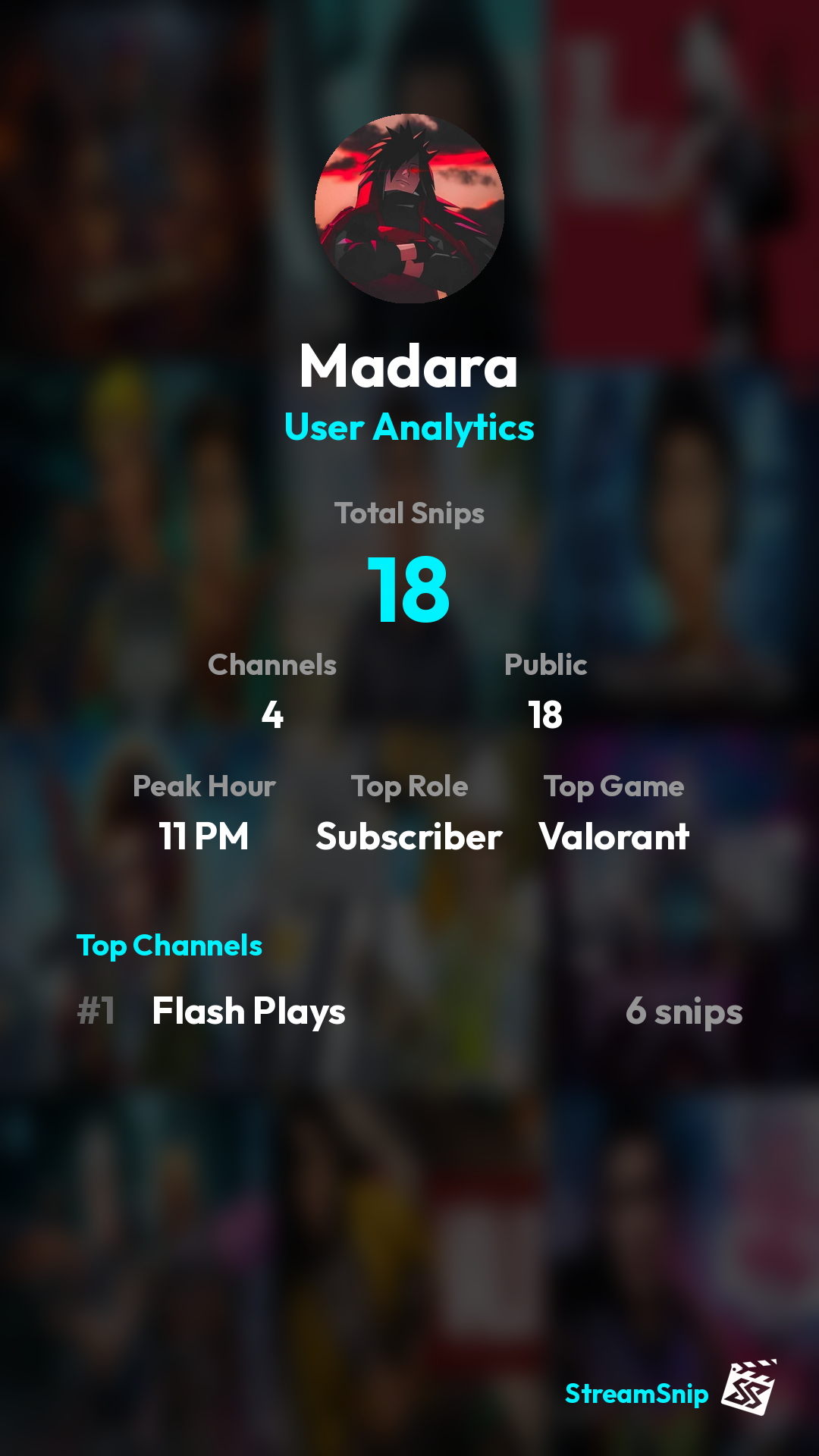 Stats Share Card