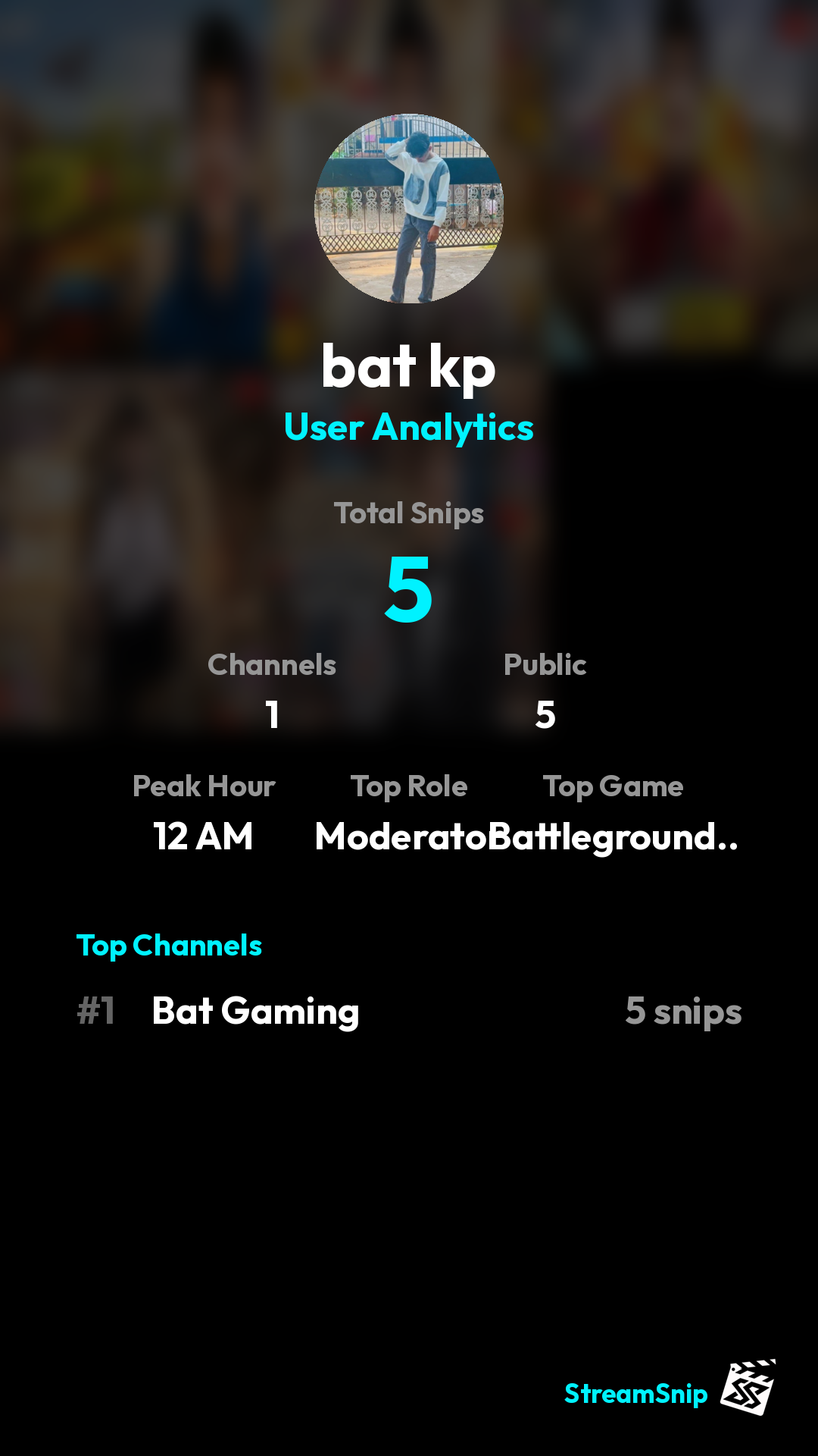 Stats Share Card