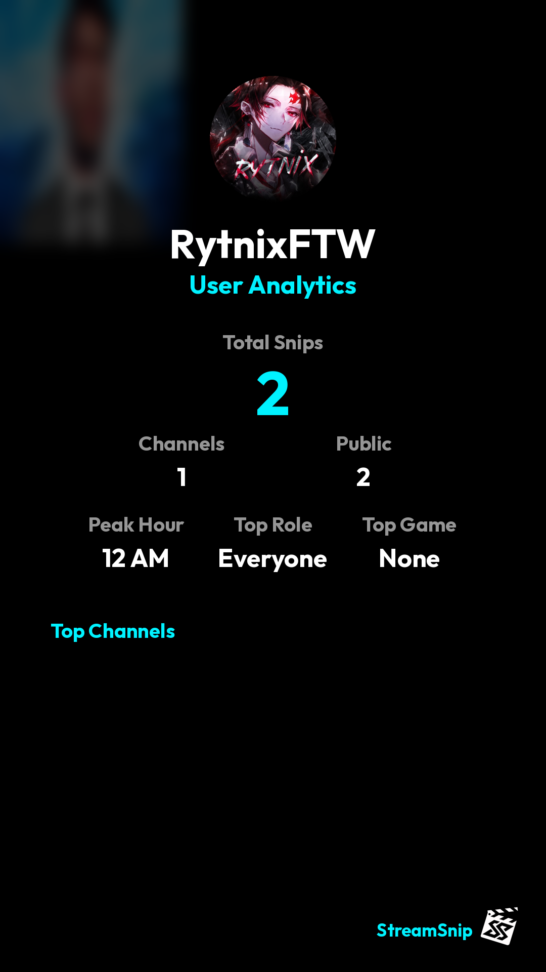 Stats Share Card